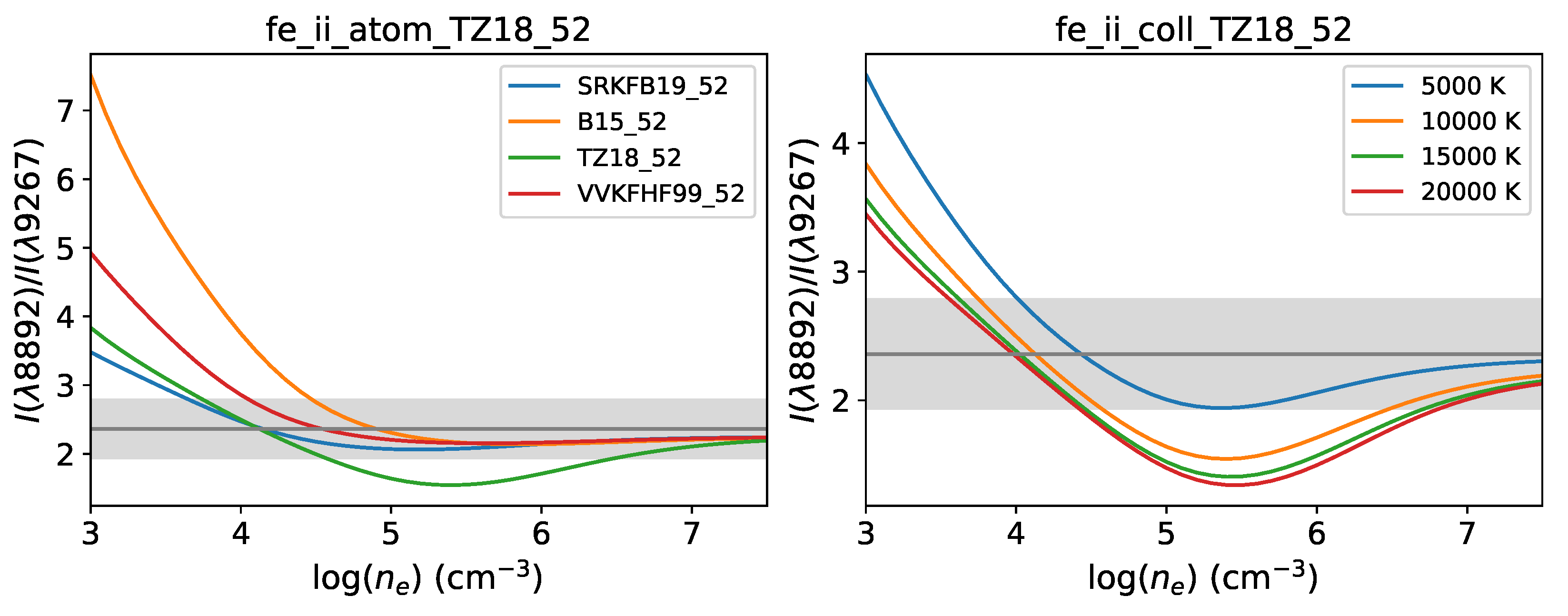 Atoms 11 00063 g010 Atoms 11 00063 g010