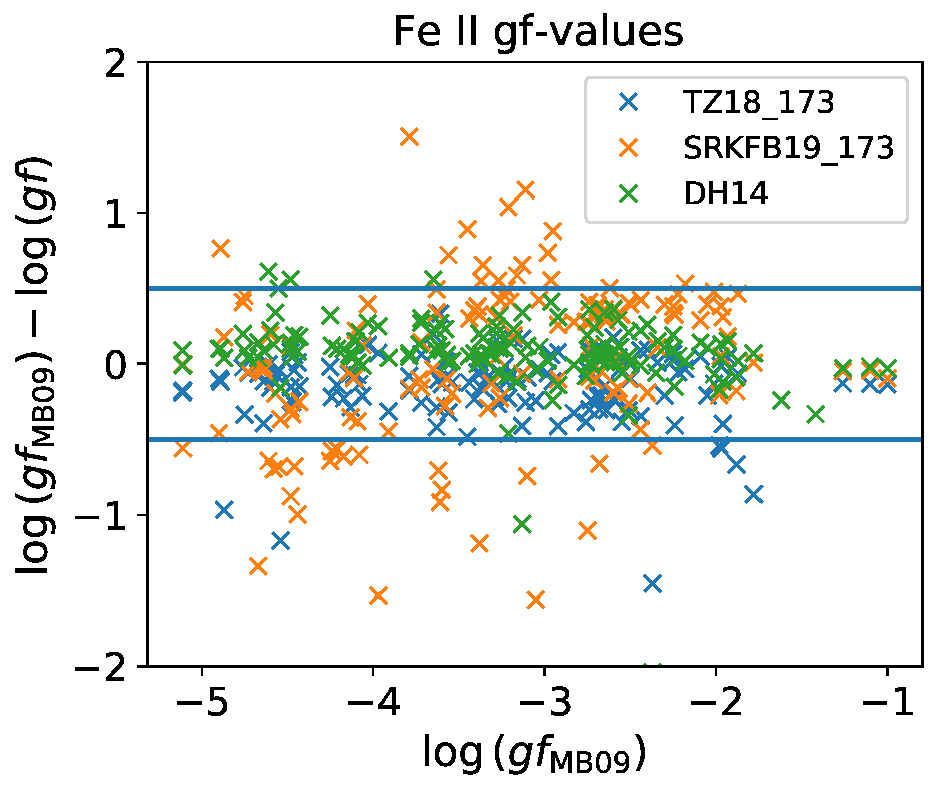 Atoms 11 00063 g013 Atoms 11 00063 g013