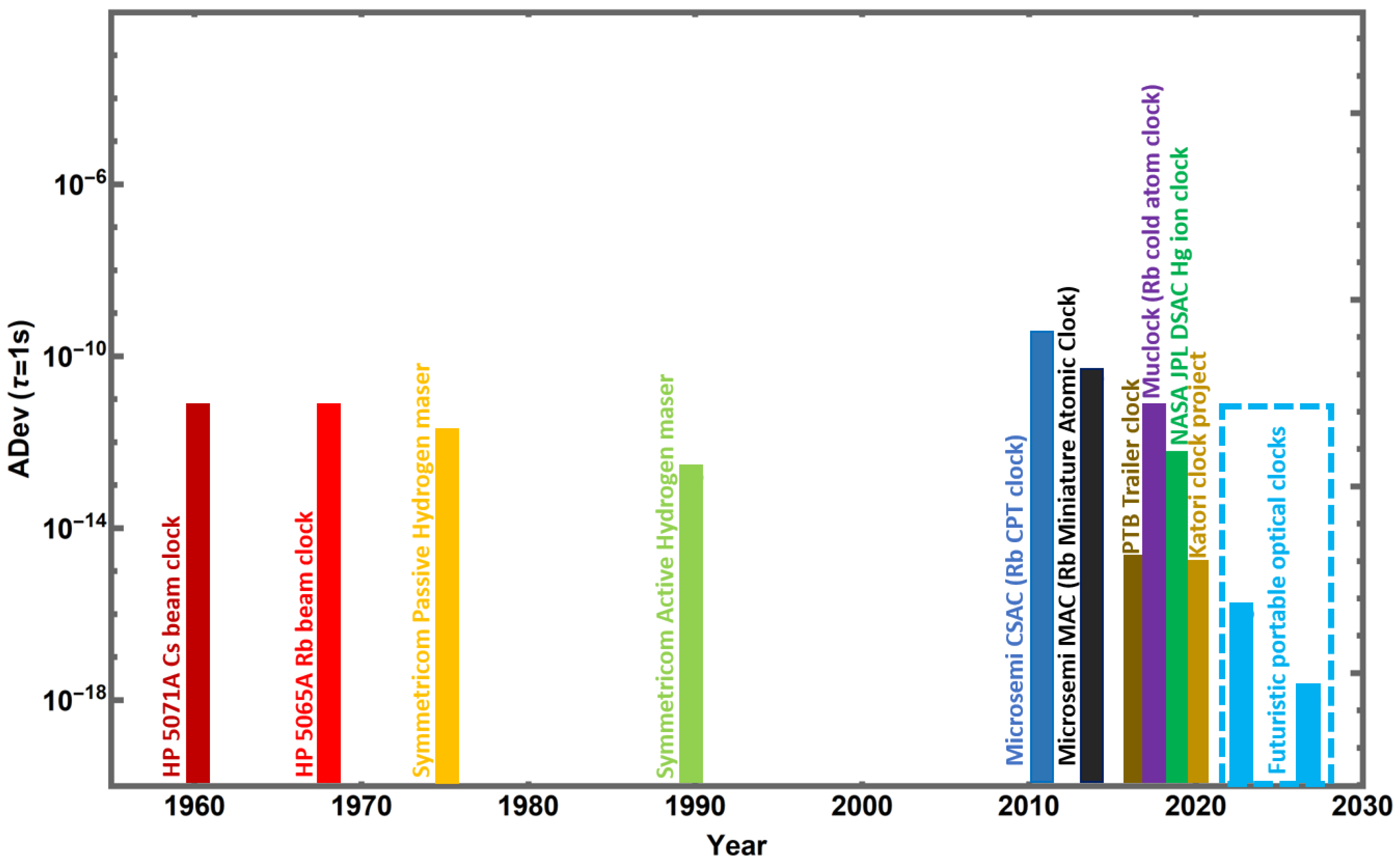 Atoms 11 00071 g003 Atoms 11 00071 g003
