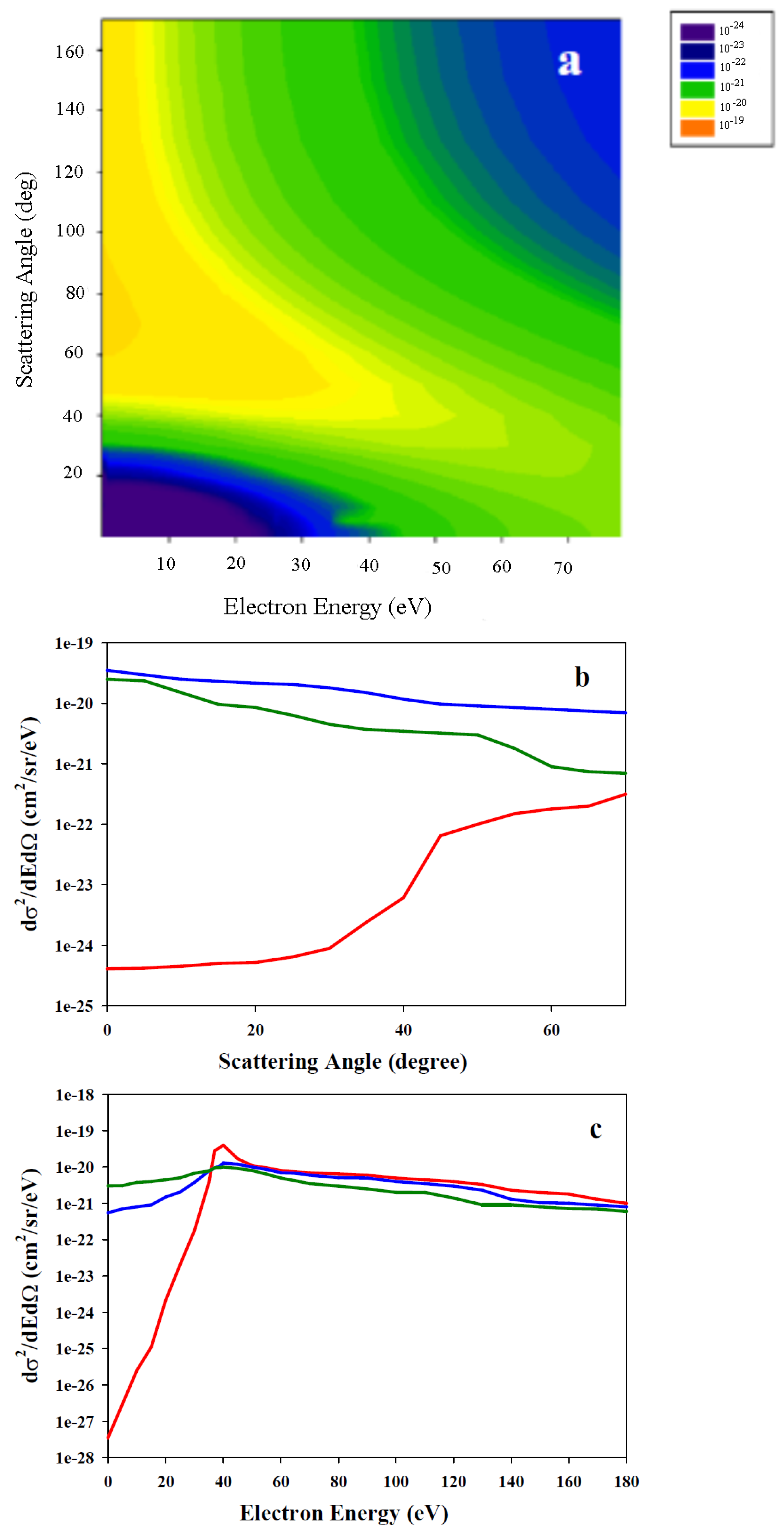 Atoms 11 00074 g003 Atoms 11 00074 g003