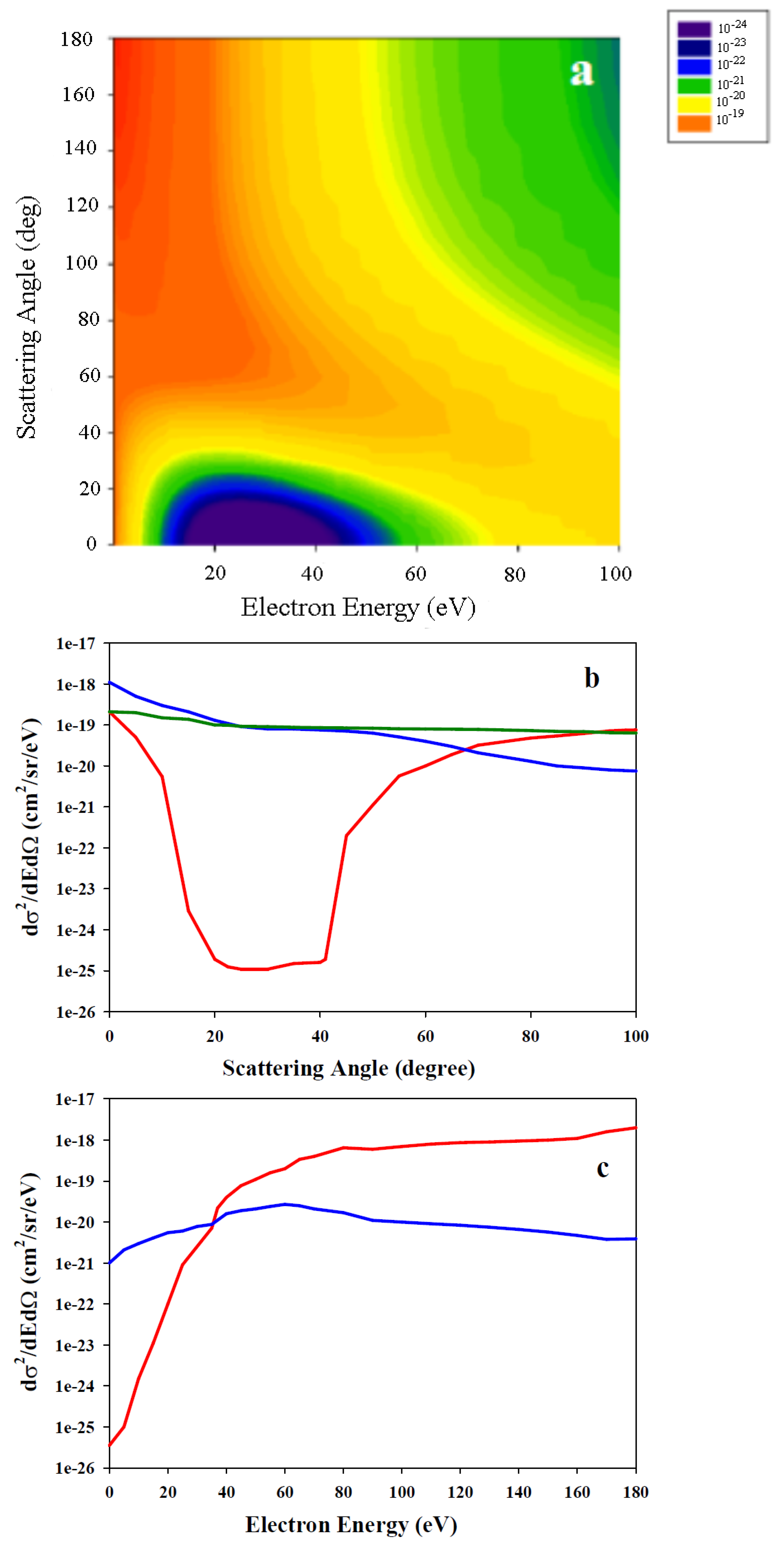 Atoms 11 00074 g004 Atoms 11 00074 g004