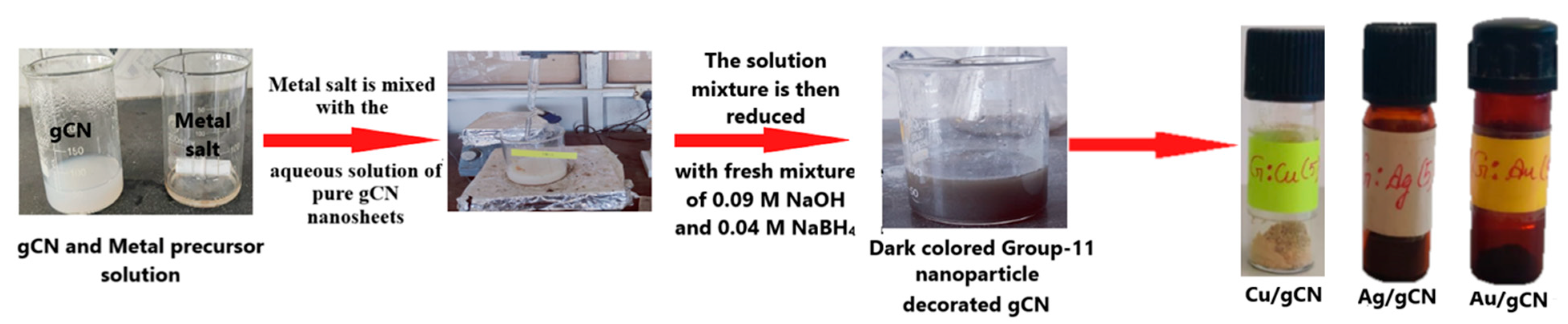 Atoms 11 00078 g002 Atoms 11 00078 g002