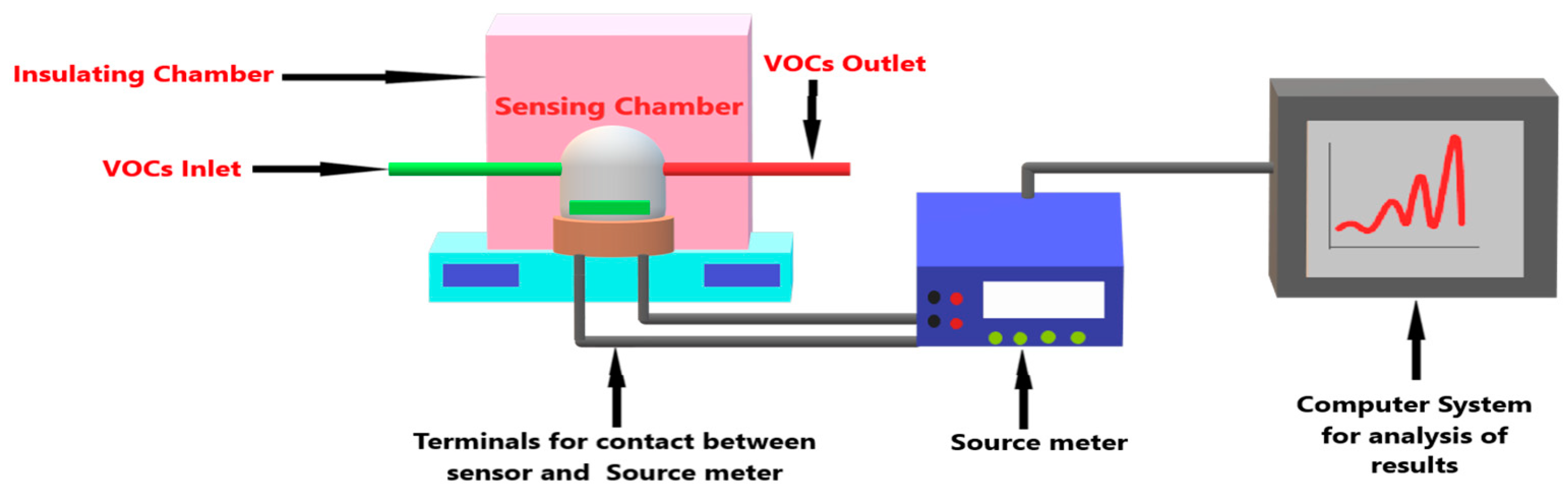 Atoms 11 00078 g003 Atoms 11 00078 g003