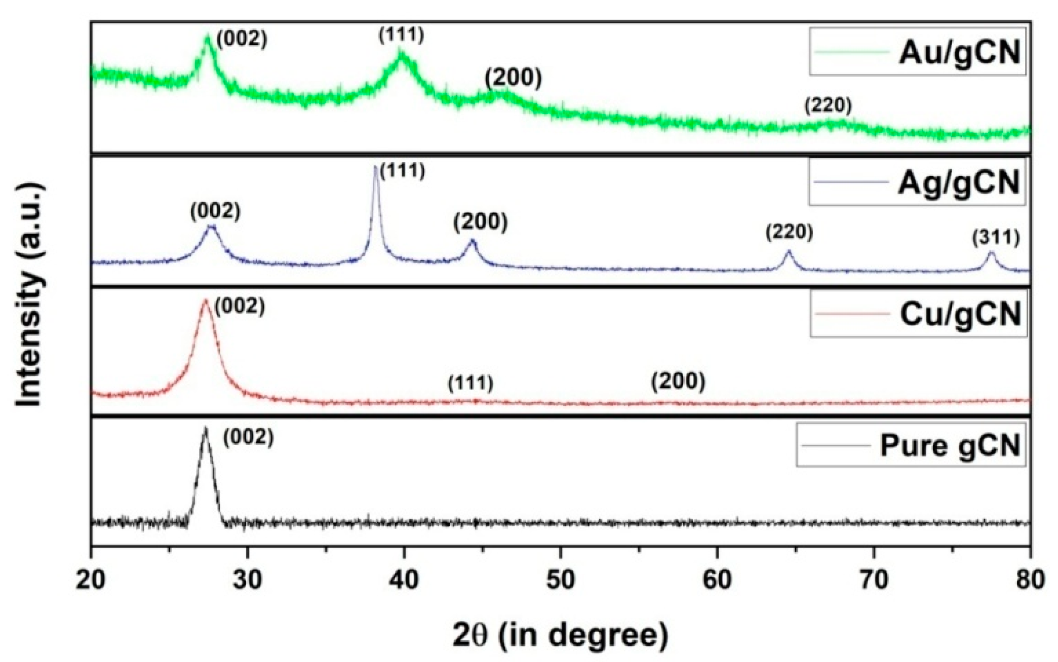 Atoms 11 00078 g004 Atoms 11 00078 g004