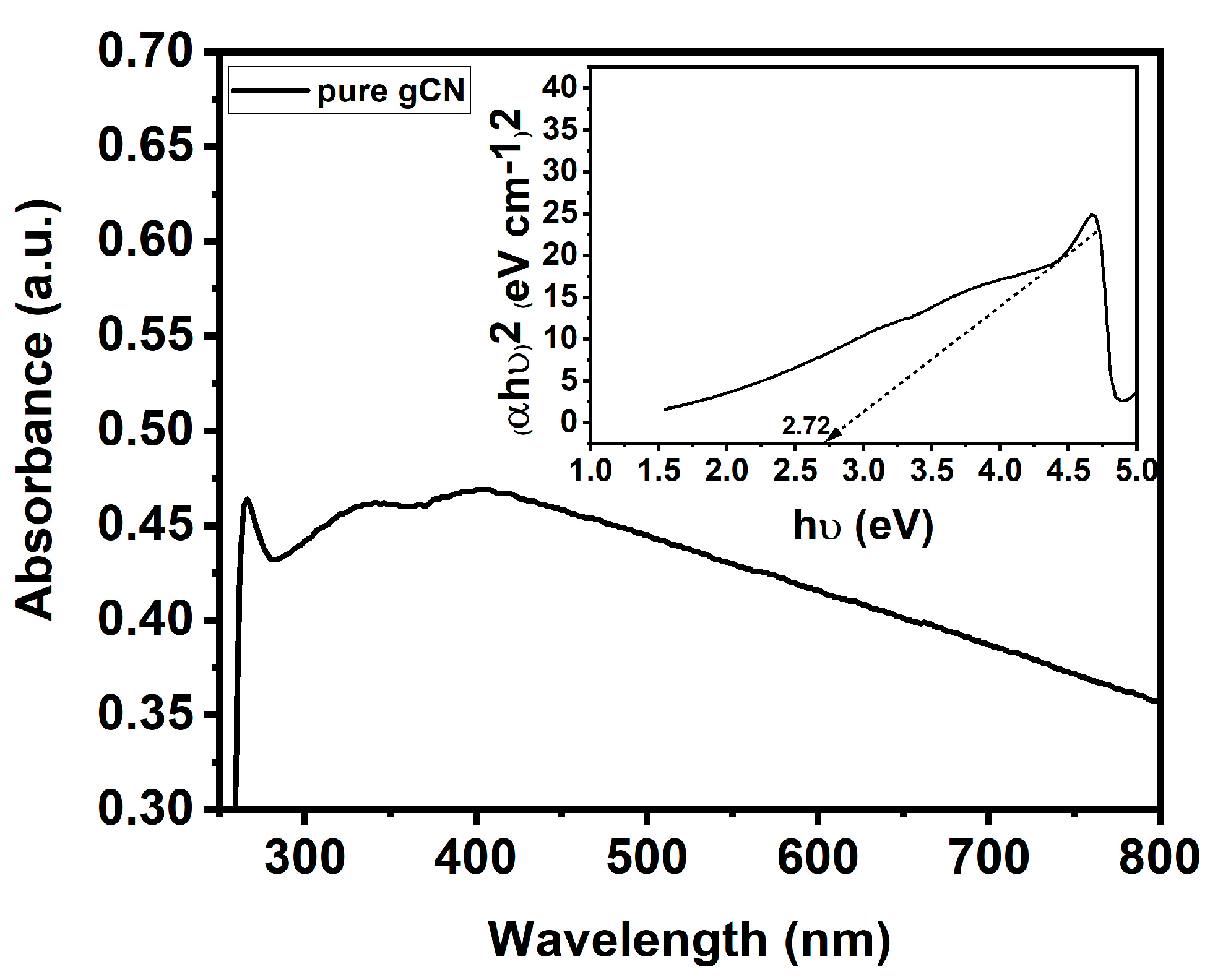 Atoms 11 00078 g005 Atoms 11 00078 g005