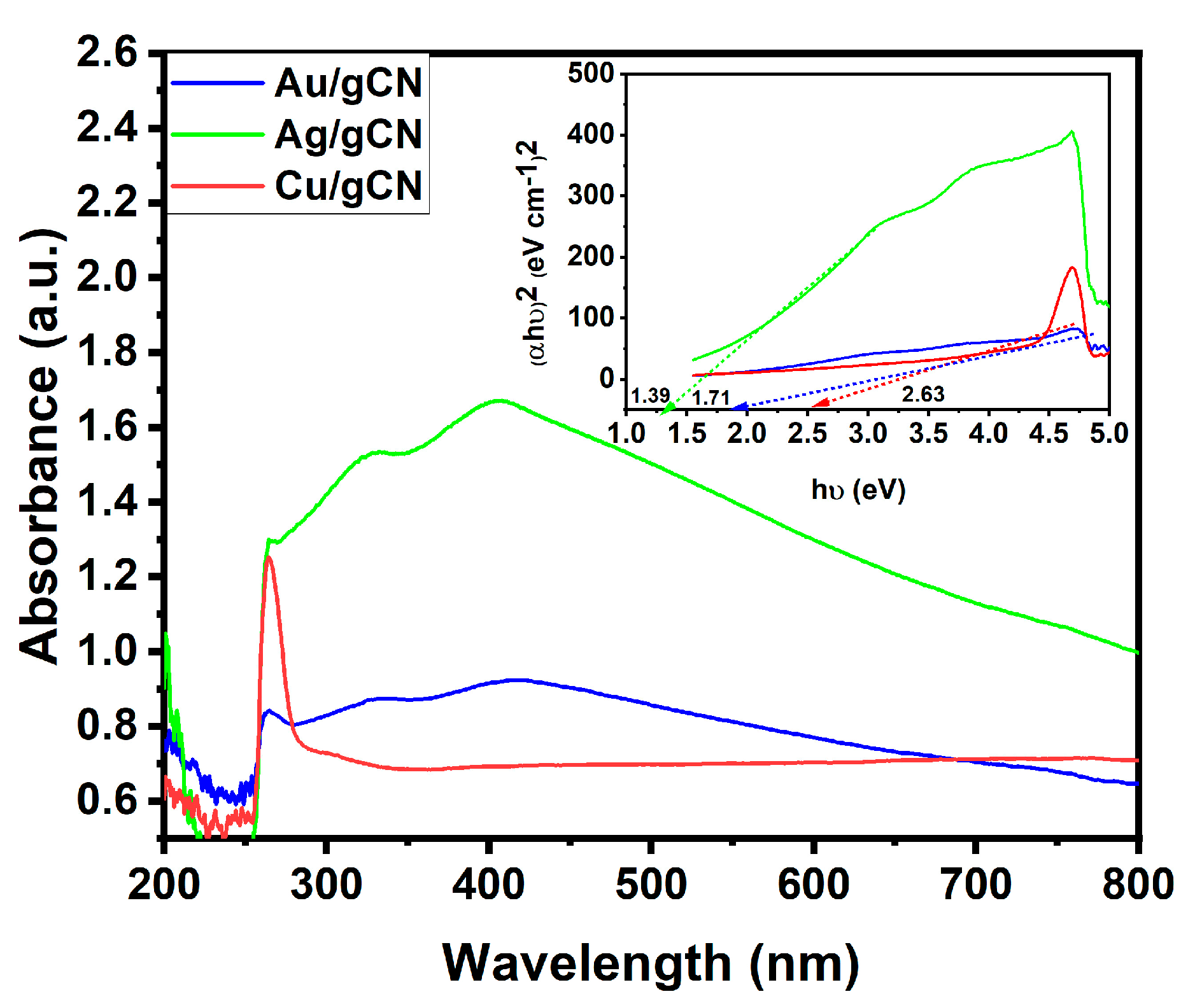Atoms 11 00078 g006 Atoms 11 00078 g006