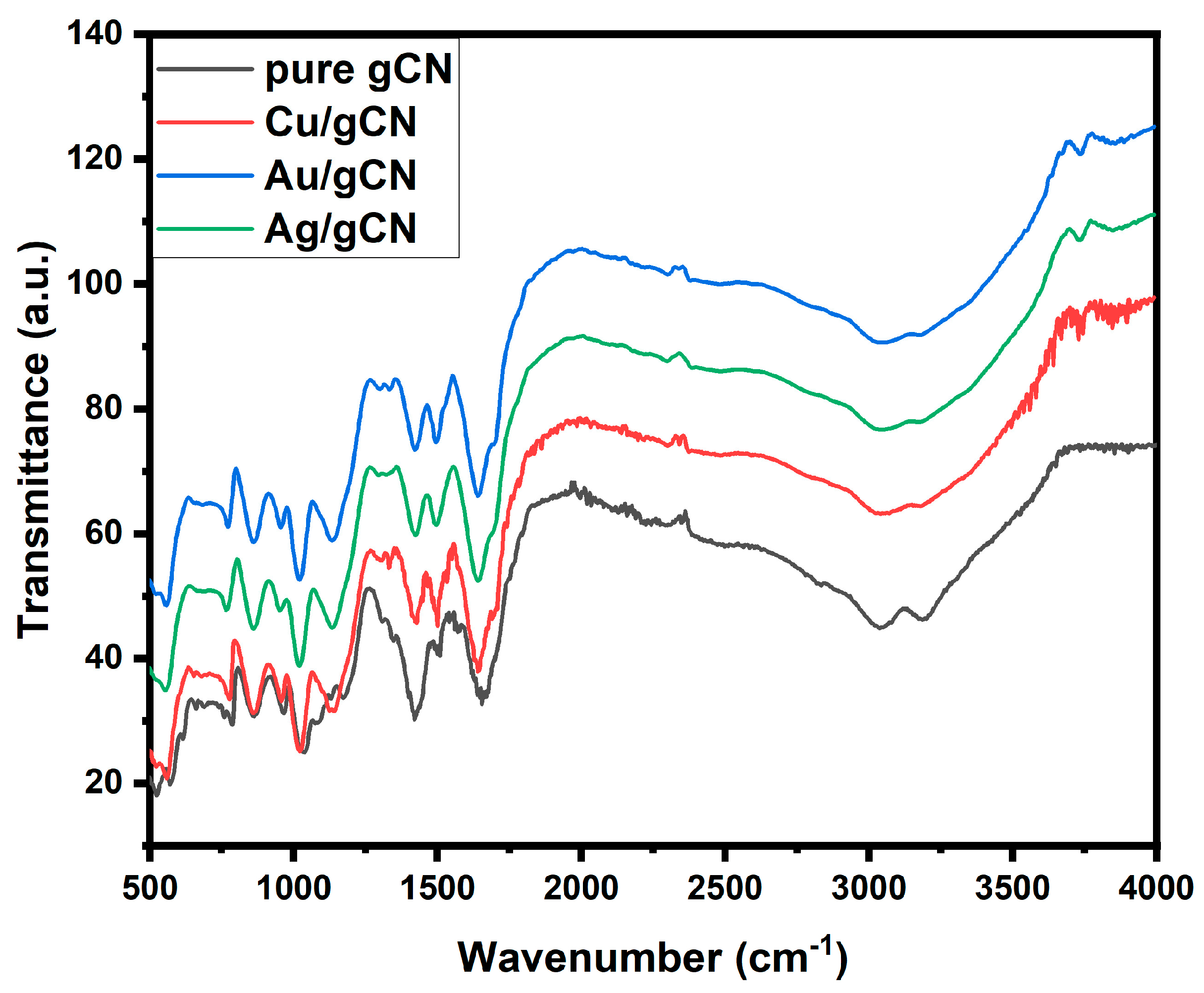 Atoms 11 00078 g007 Atoms 11 00078 g007