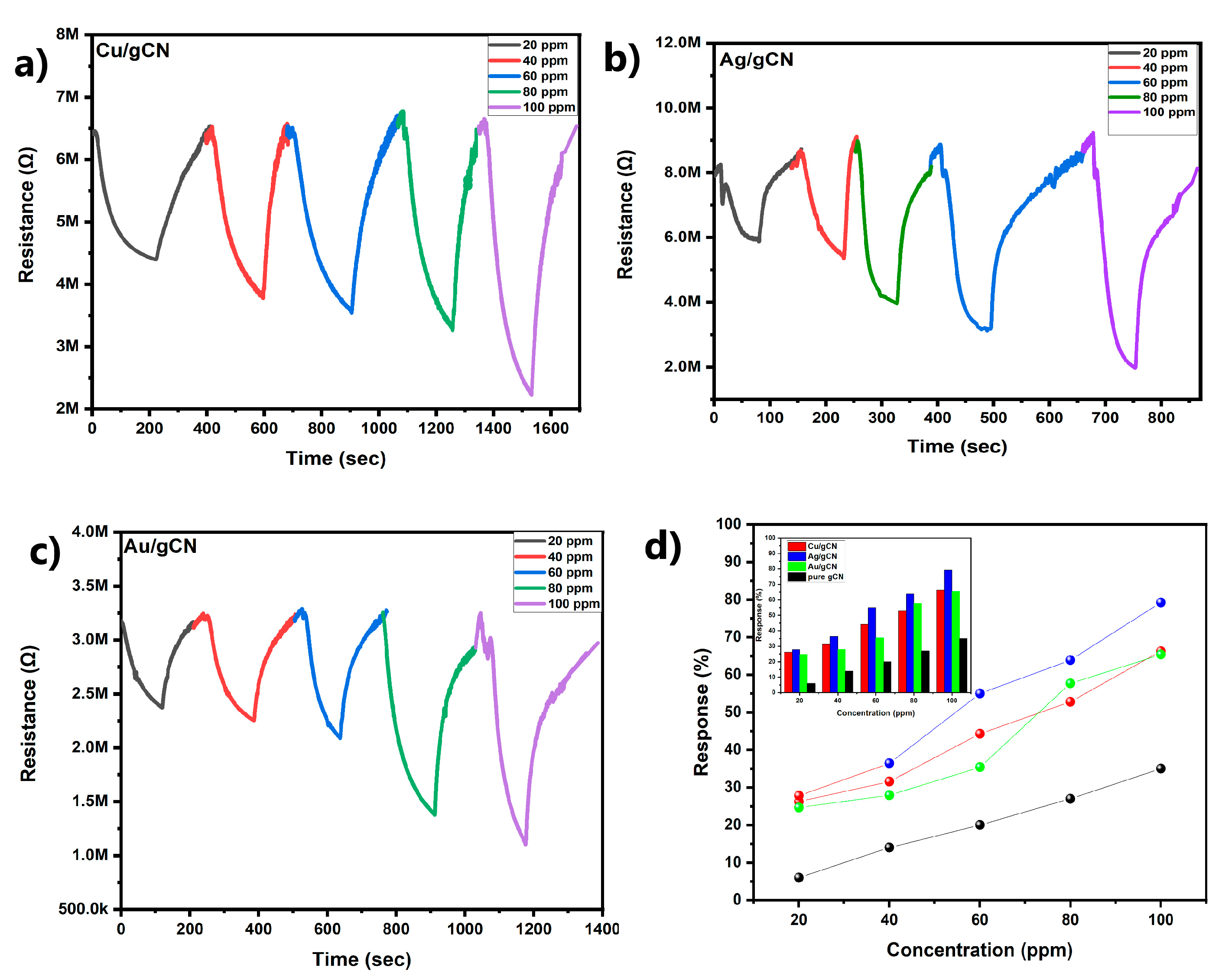 Atoms 11 00078 g010 Atoms 11 00078 g010
