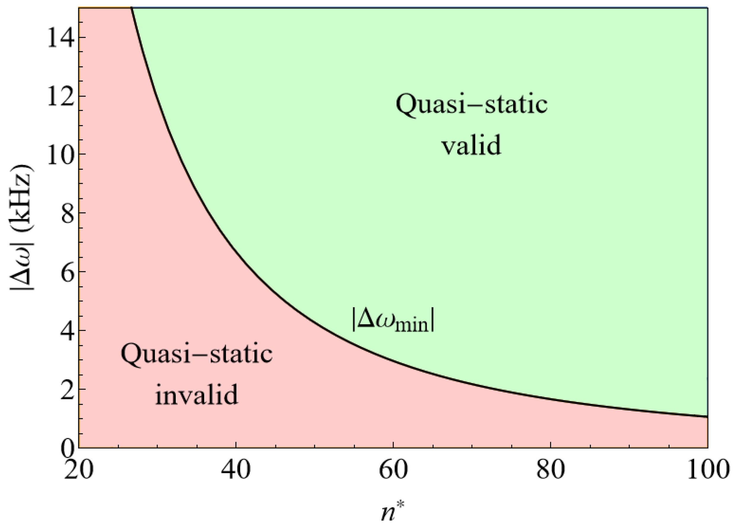 Atoms 11 00095 g006 Atoms 11 00095 g006