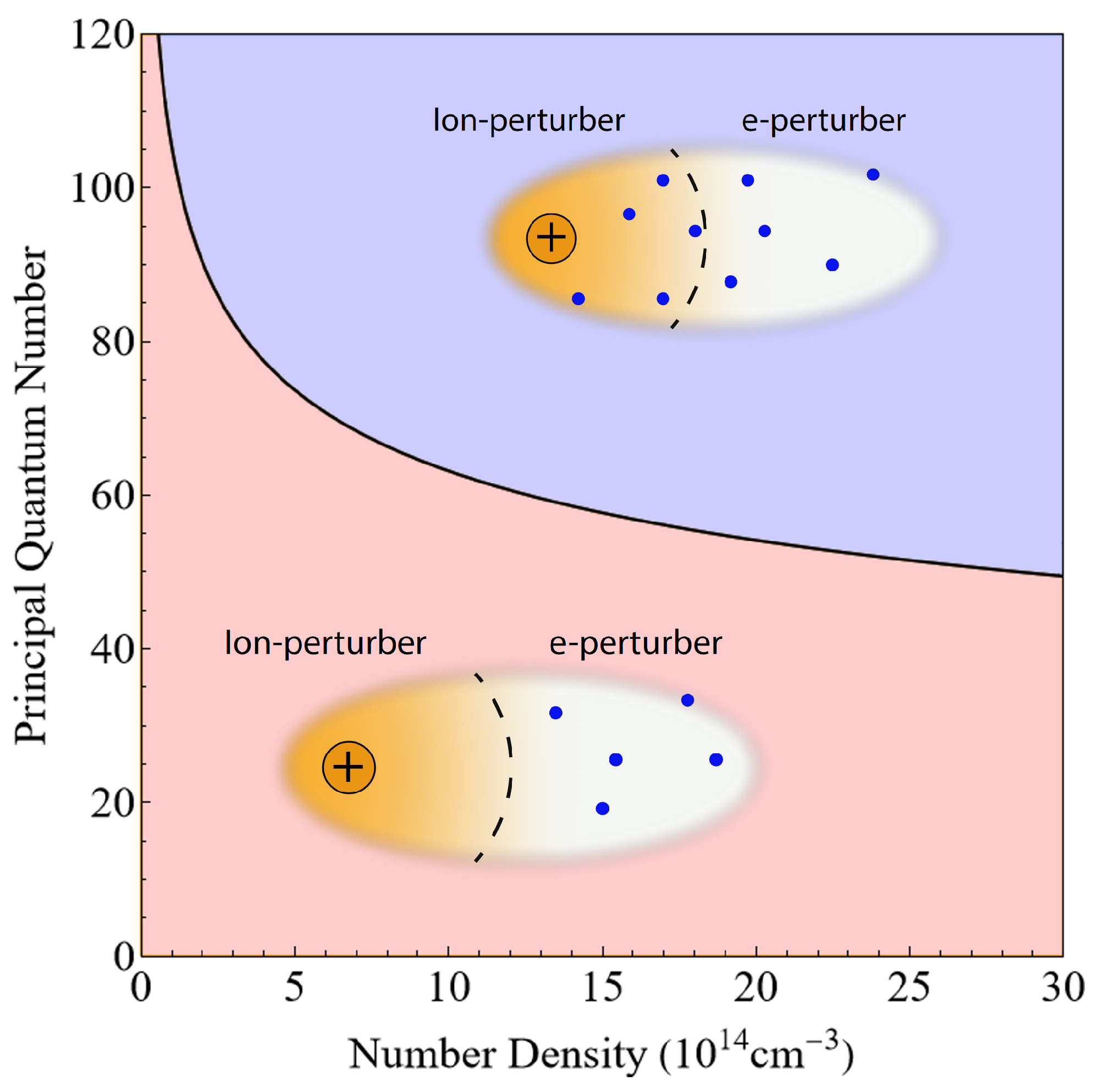 Atoms 11 00095 g008 Atoms 11 00095 g008