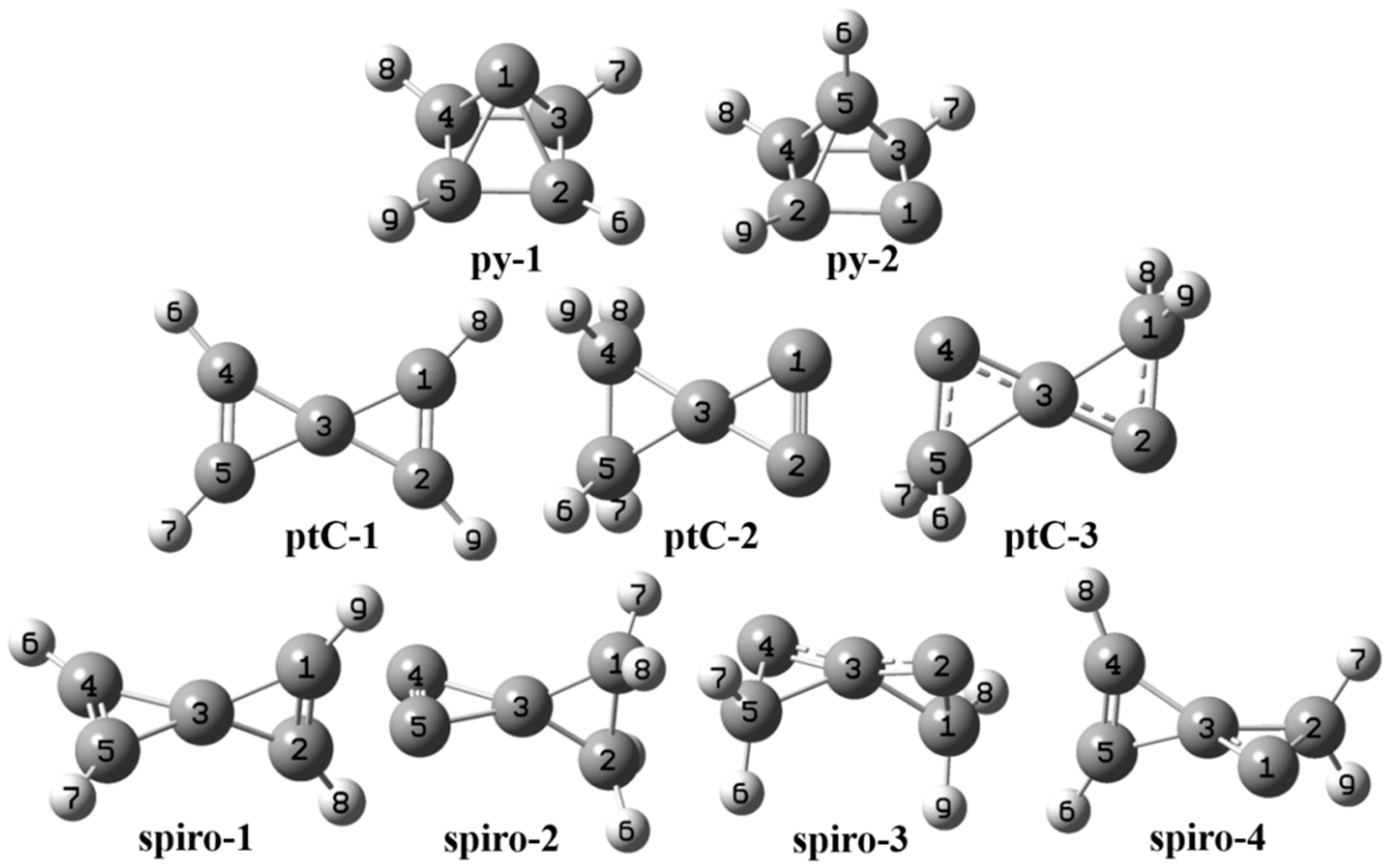 Atoms 11 00096 g002 Atoms 11 00096 g002