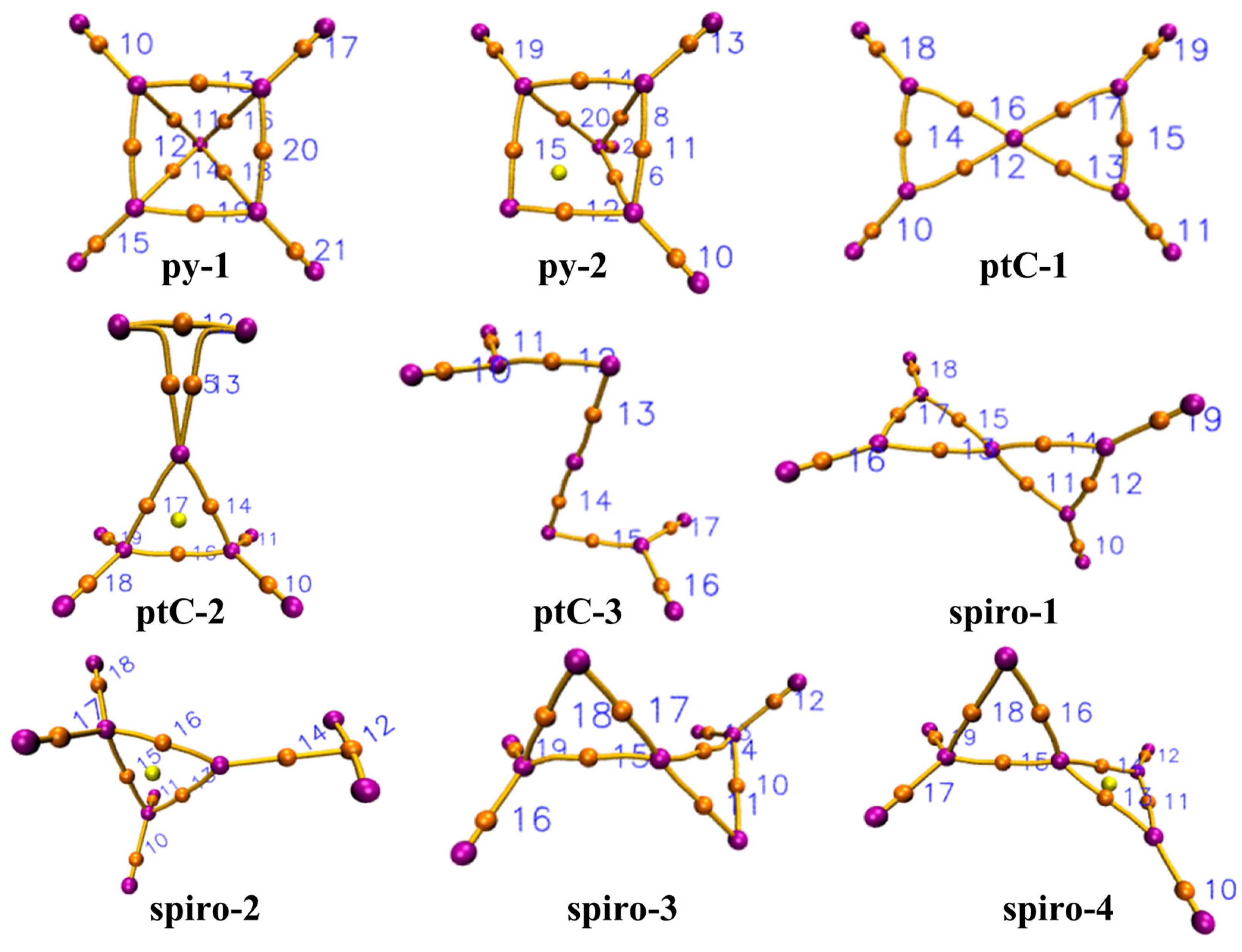 Atoms 11 00096 g004 Atoms 11 00096 g004