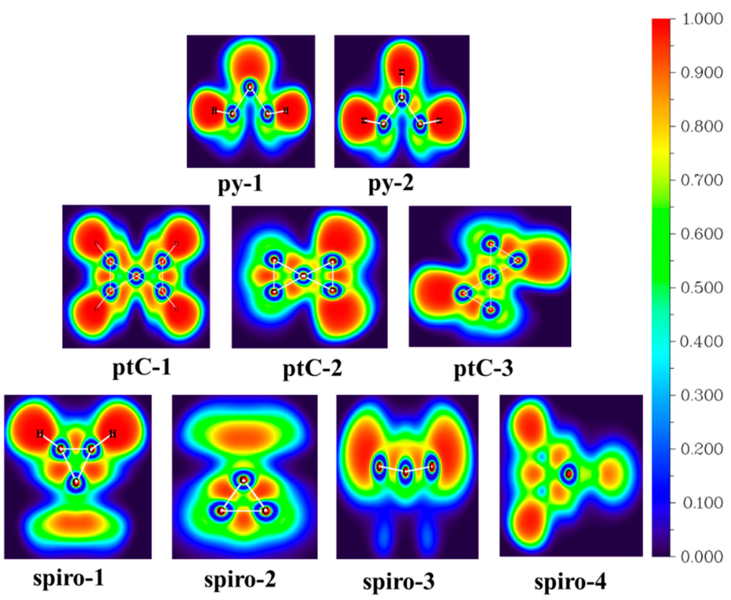 Atoms 11 00096 g005 Atoms 11 00096 g005