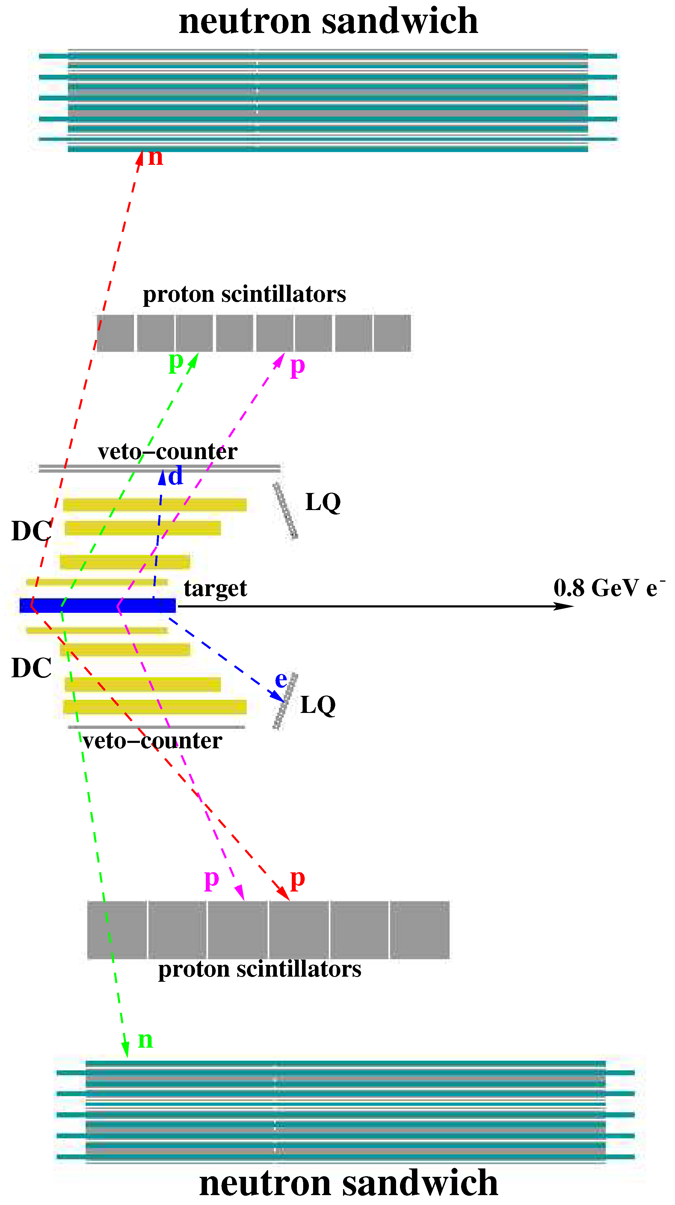 Atoms 11 00099 g001 Atoms 11 00099 g001