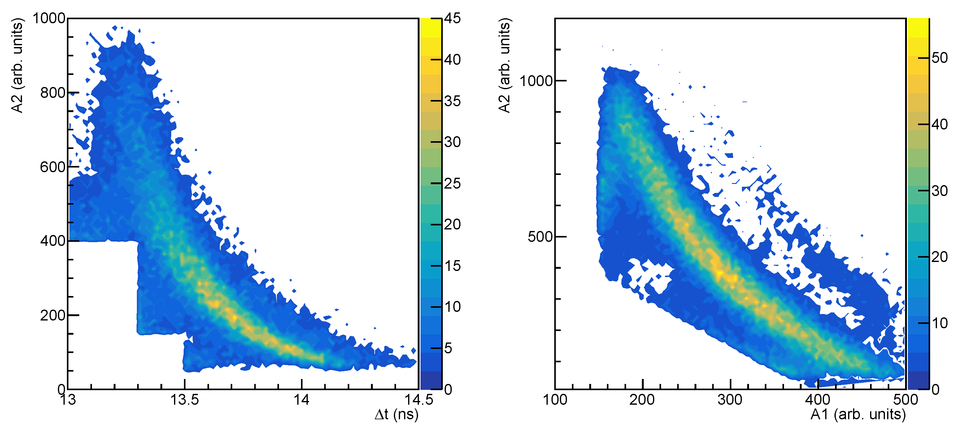 Atoms 11 00099 g002 Atoms 11 00099 g002