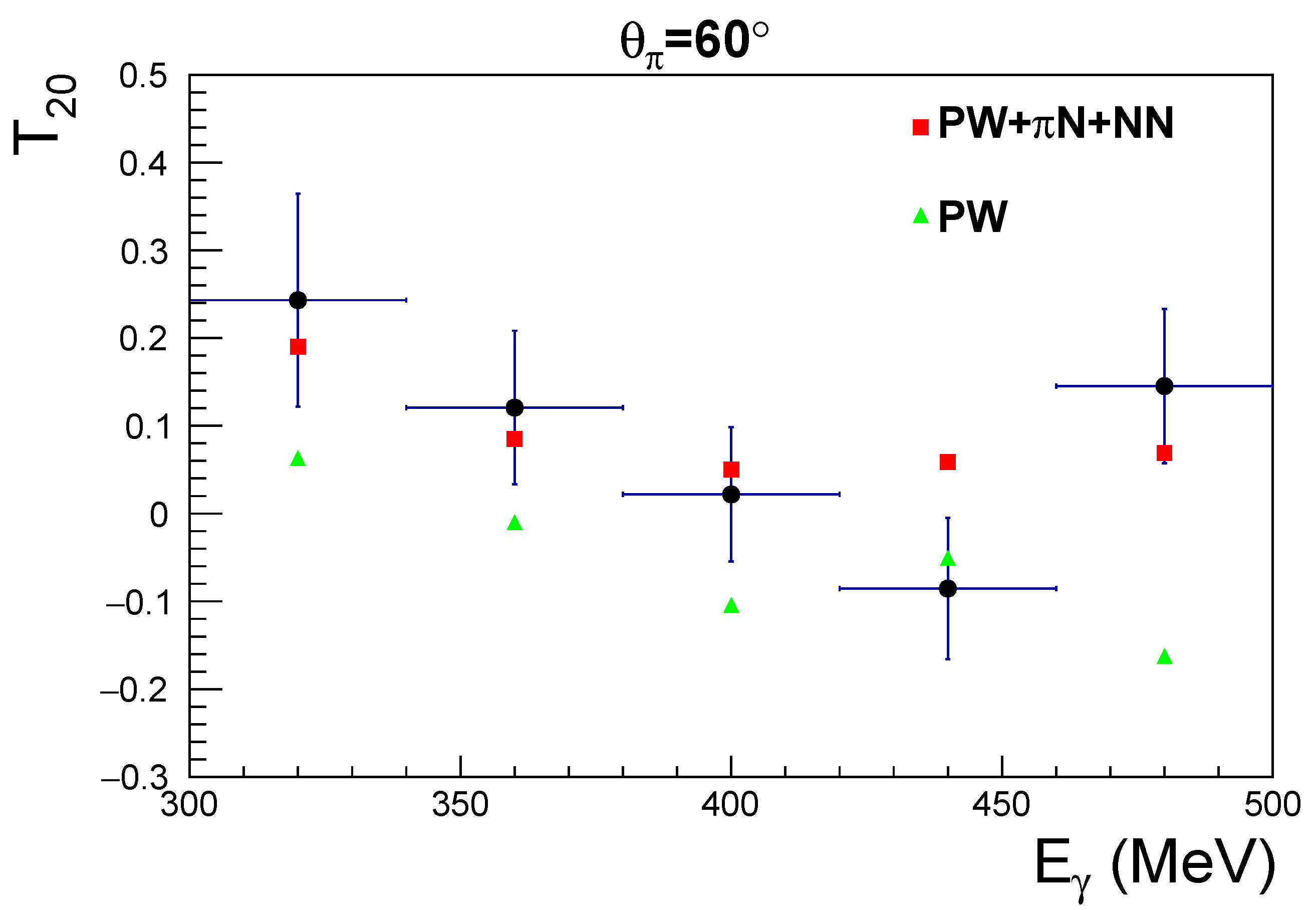 Atoms 11 00099 g003 Atoms 11 00099 g003