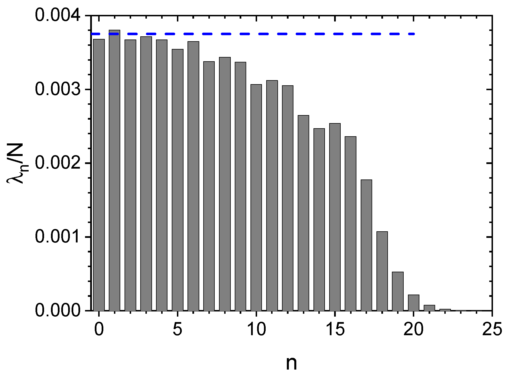 Atoms 11 00101 g001 Atoms 11 00101 g001