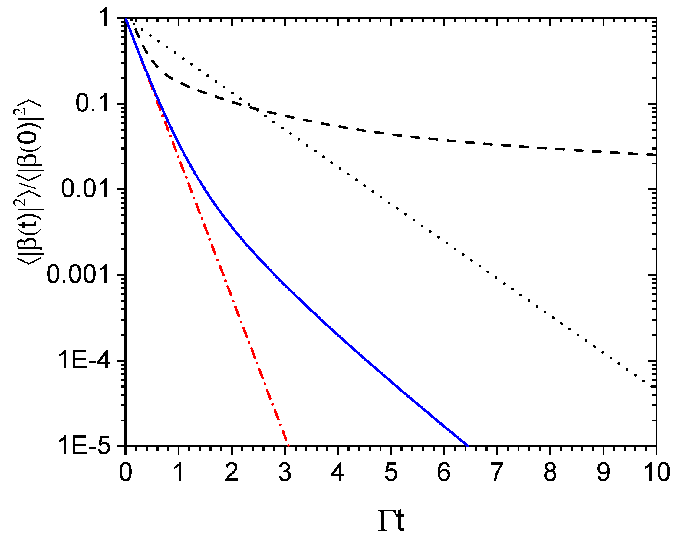 Atoms 11 00101 g004 Atoms 11 00101 g004