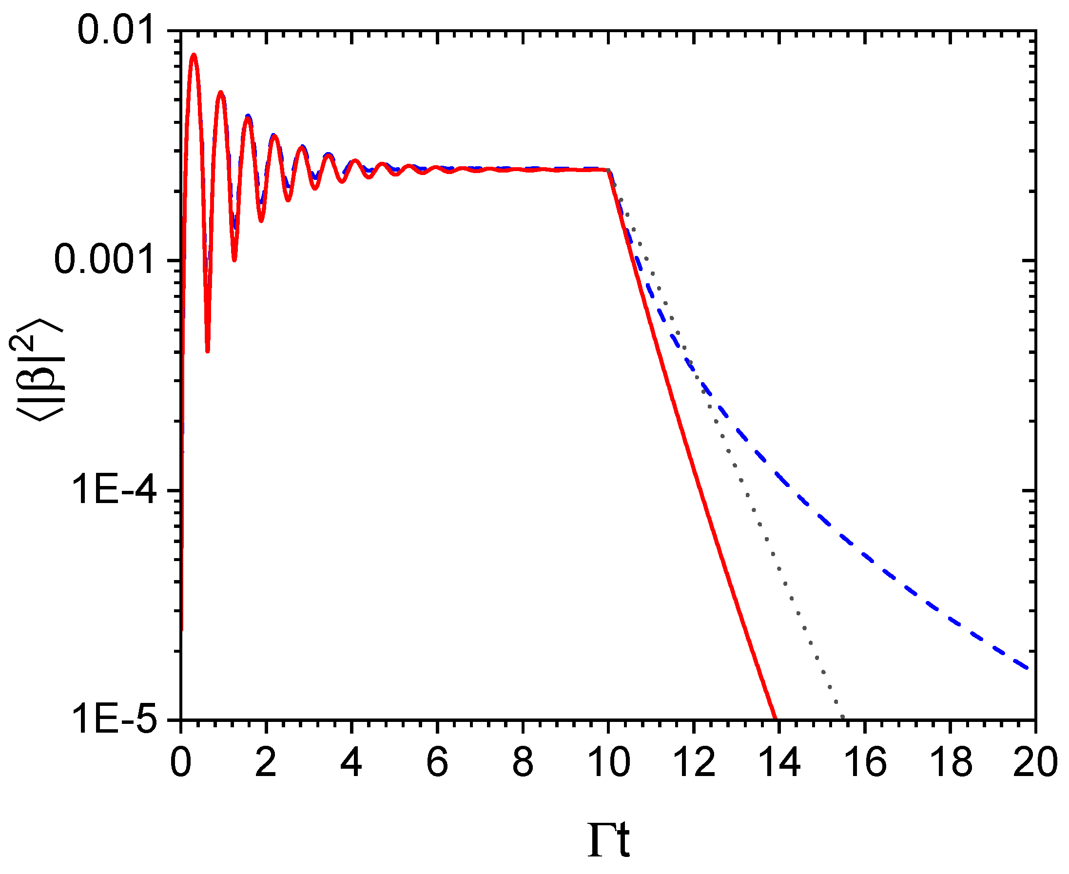 Atoms 11 00101 g007 Atoms 11 00101 g007