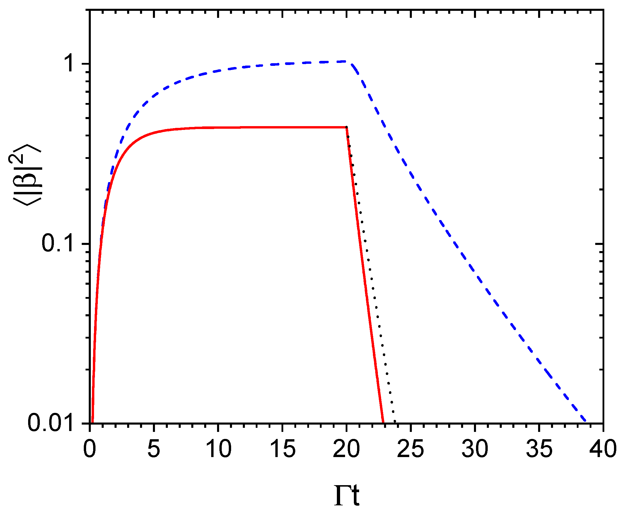 Atoms 11 00101 g008 Atoms 11 00101 g008