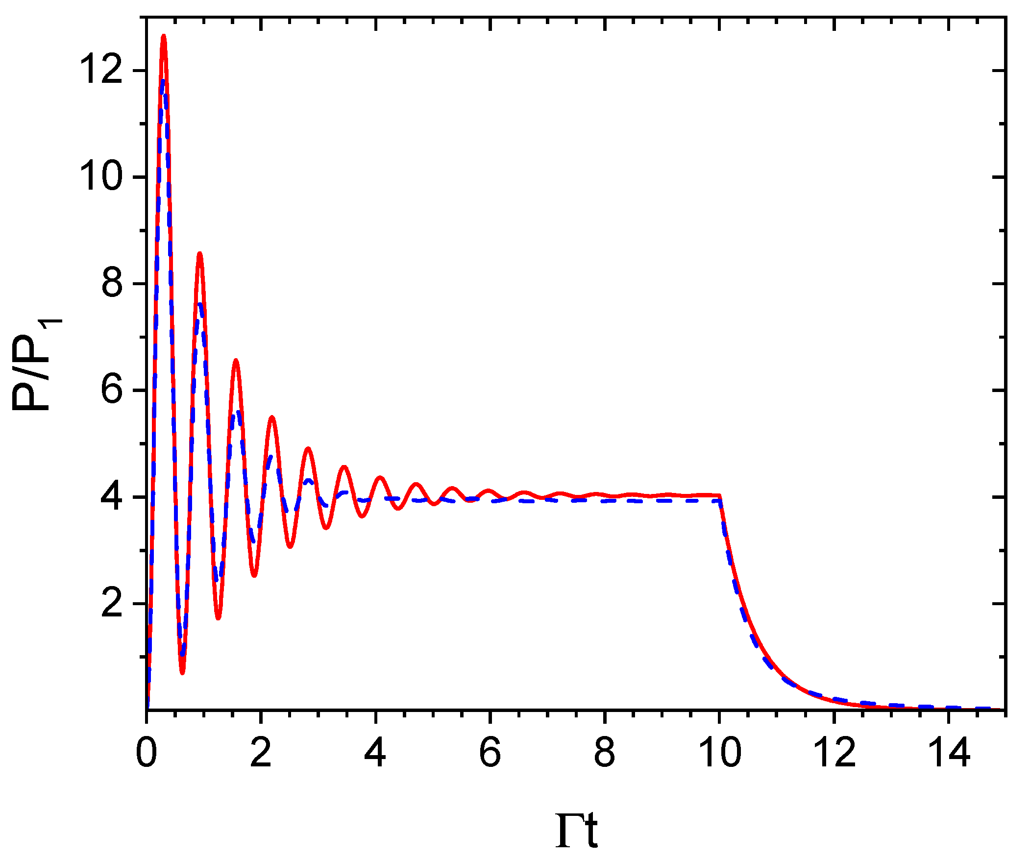 Atoms 11 00101 g009 Atoms 11 00101 g009