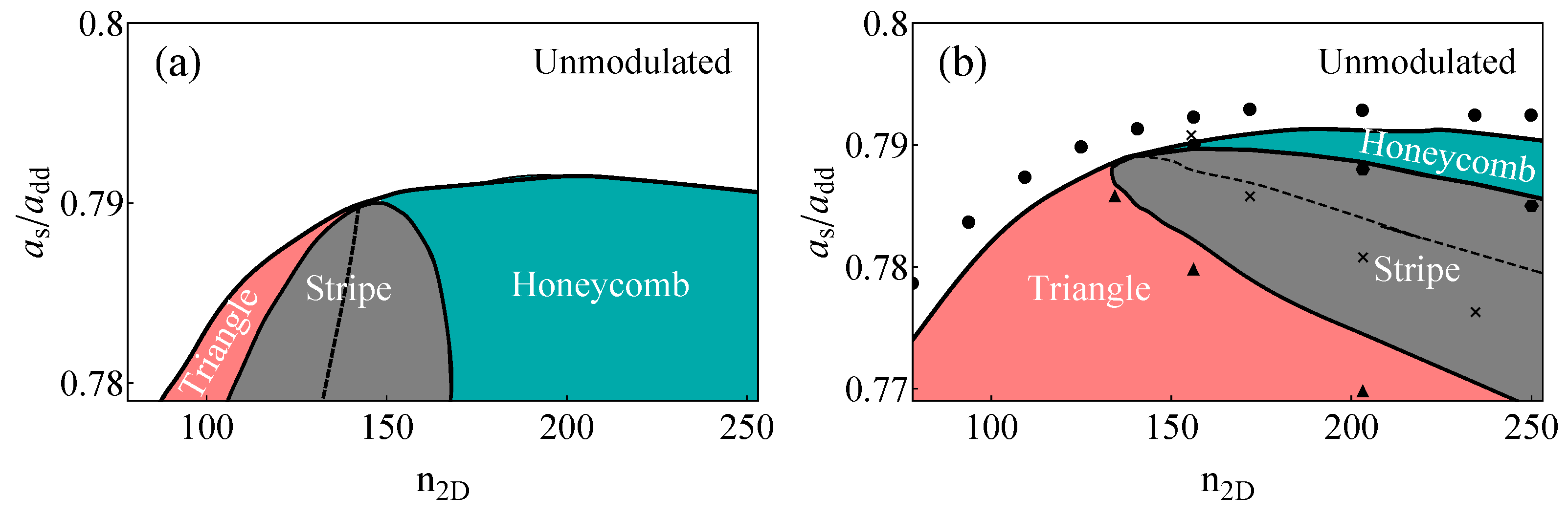 Atoms 11 00102 g002 Atoms 11 00102 g002