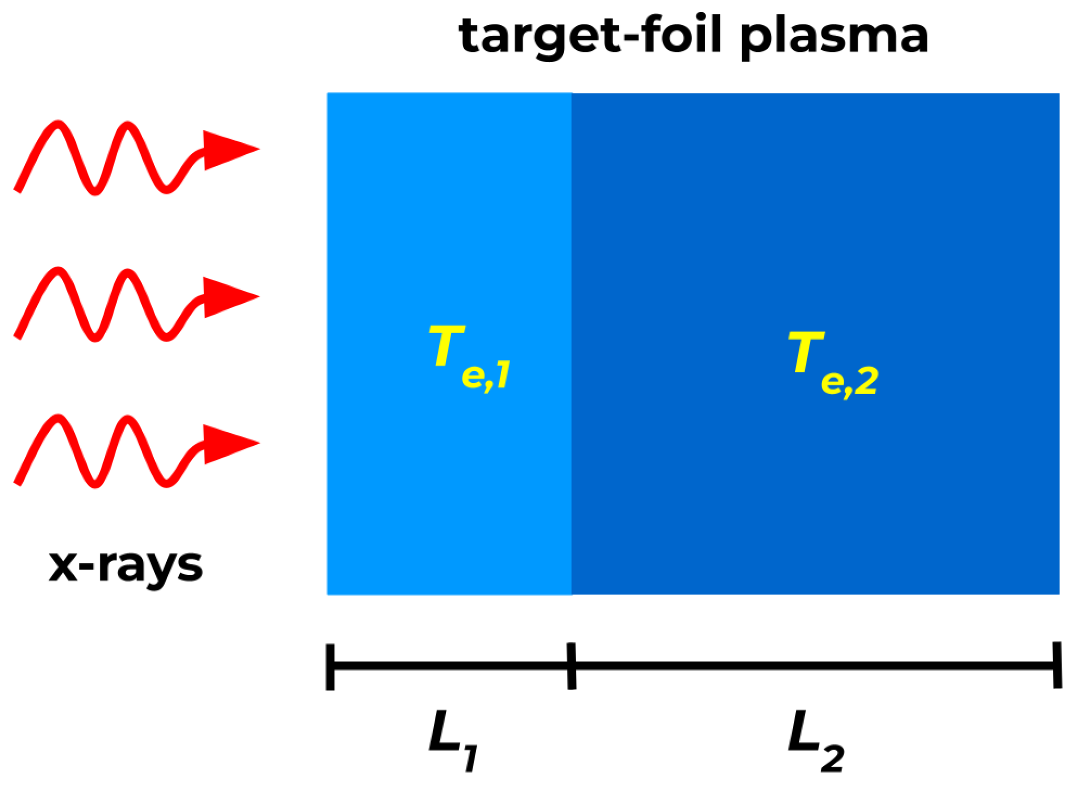 Atoms 11 00104 g003 Atoms 11 00104 g003