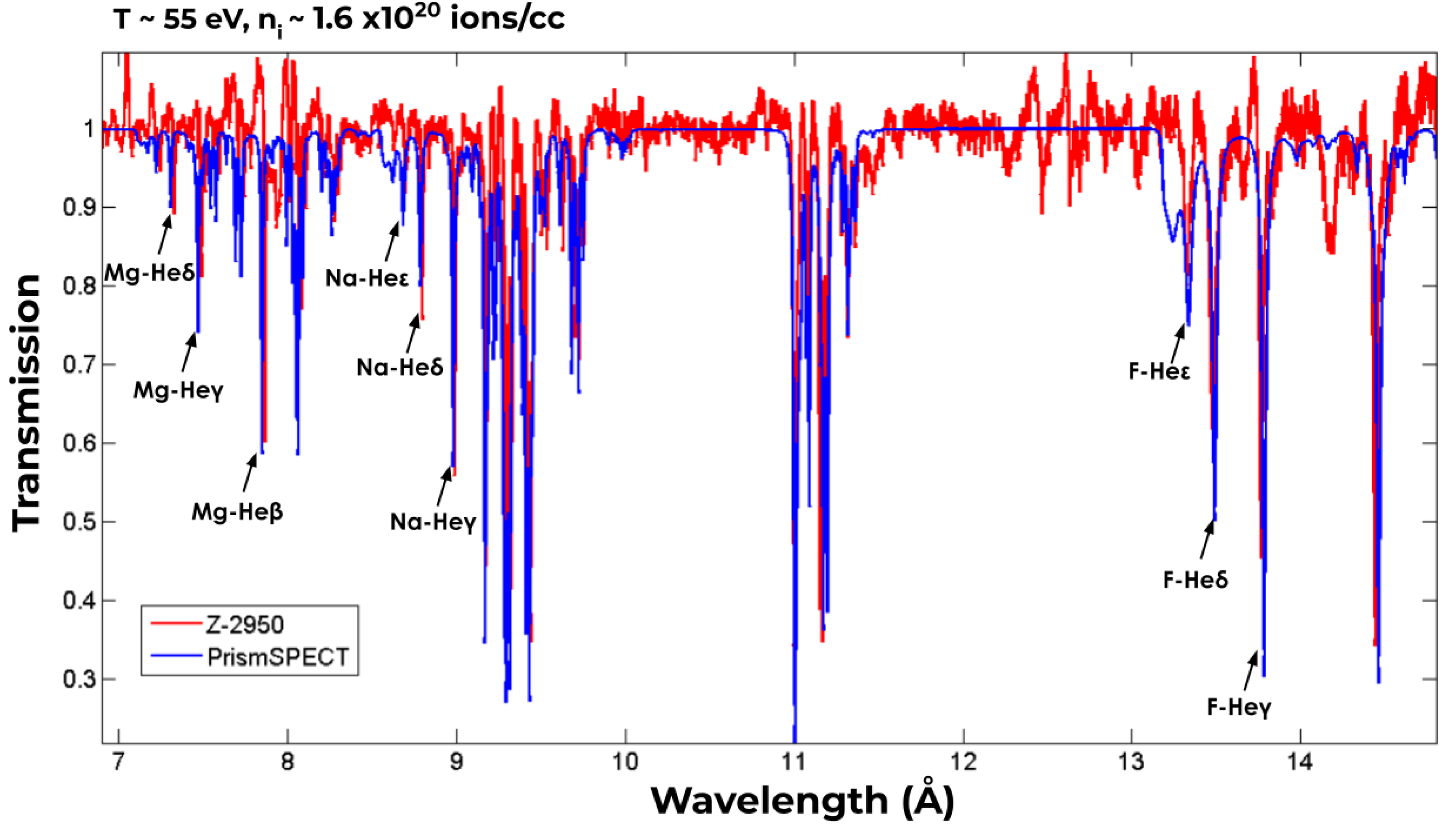 Atoms 11 00104 g004 Atoms 11 00104 g004