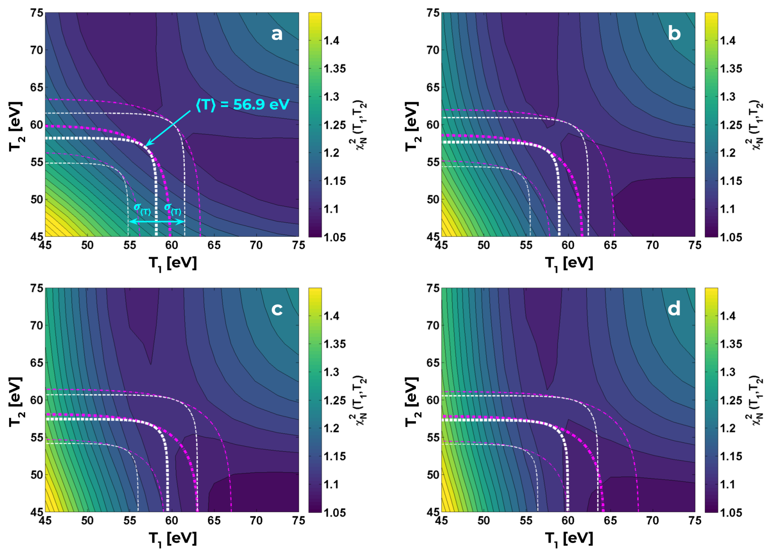 Atoms 11 00104 g005 Atoms 11 00104 g005