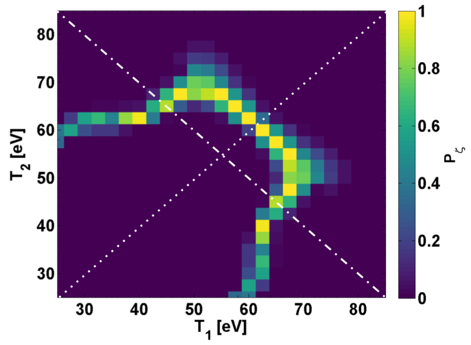 Atoms 11 00104 g010 Atoms 11 00104 g010