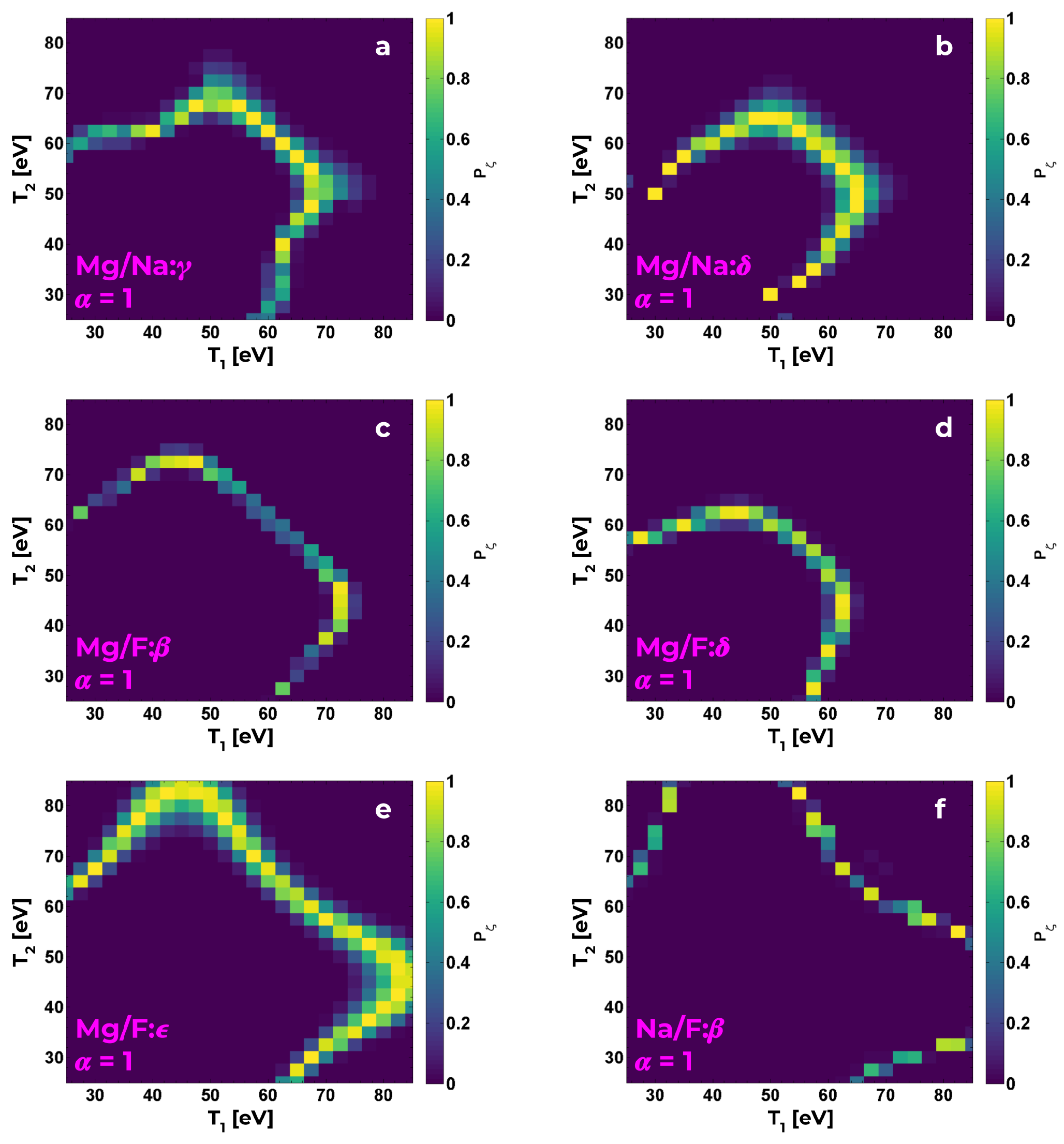 Atoms 11 00104 g011 Atoms 11 00104 g011