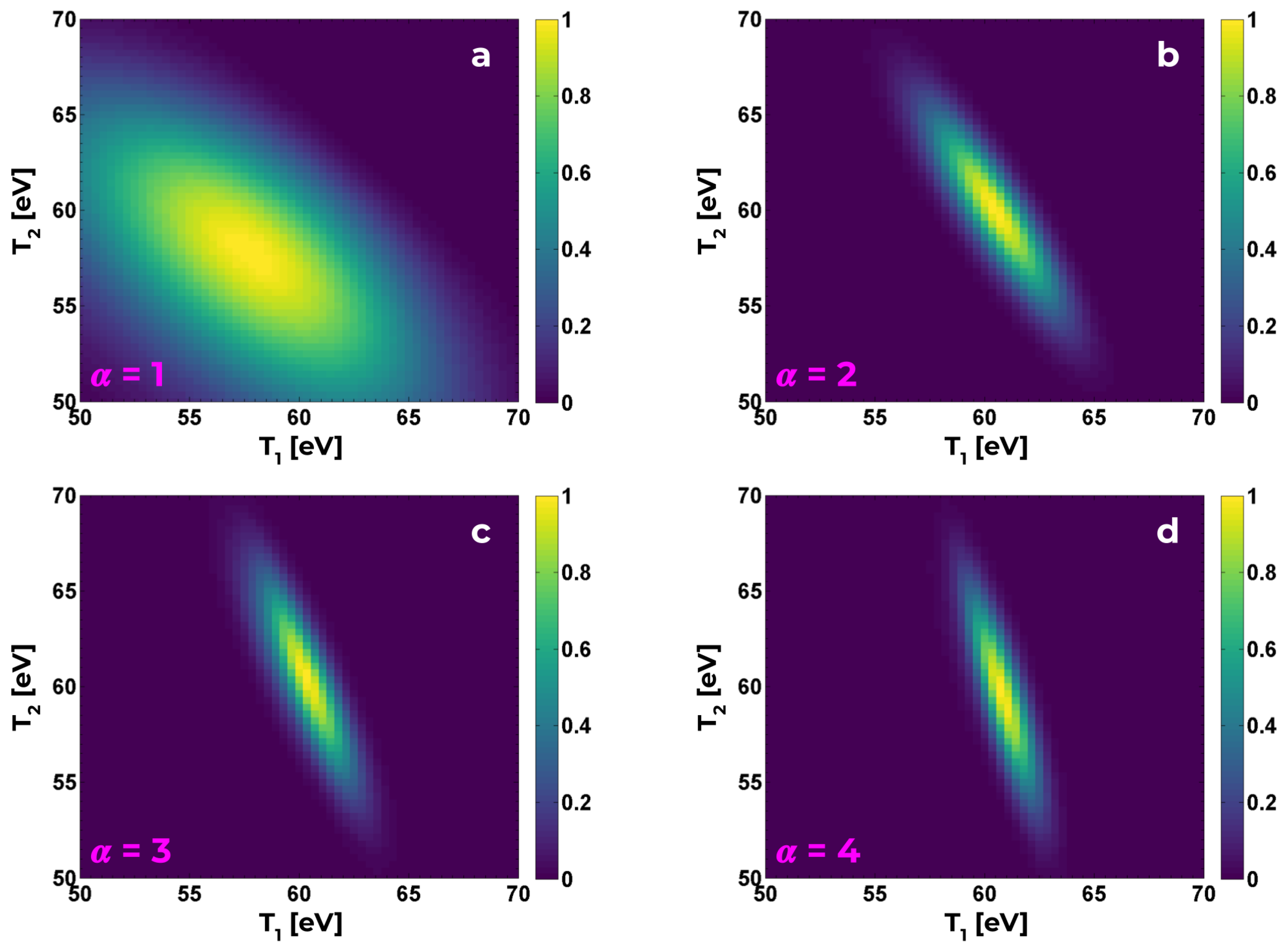 Atoms 11 00104 g014 Atoms 11 00104 g014