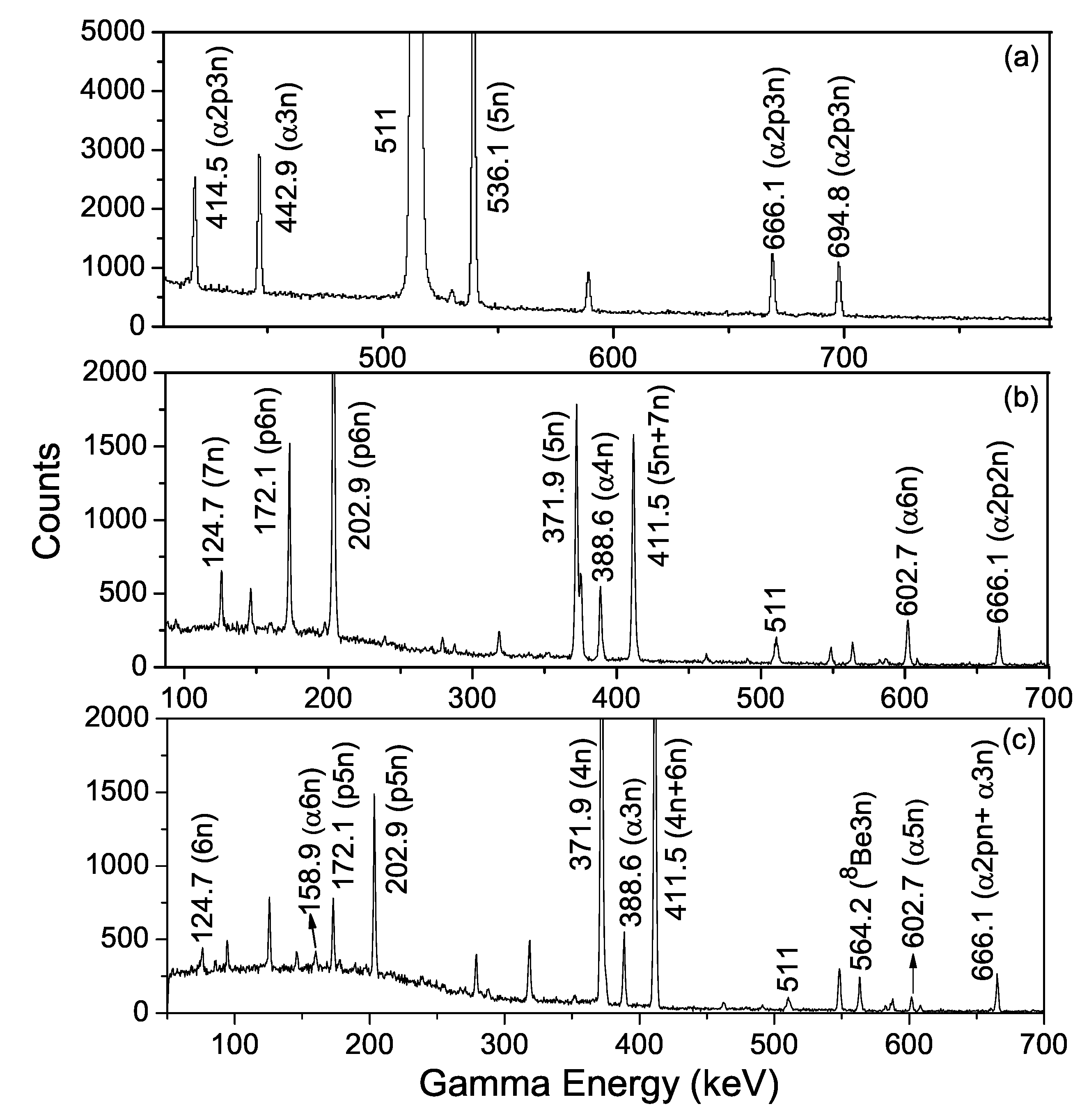 Atoms 11 00106 g001 Atoms 11 00106 g001