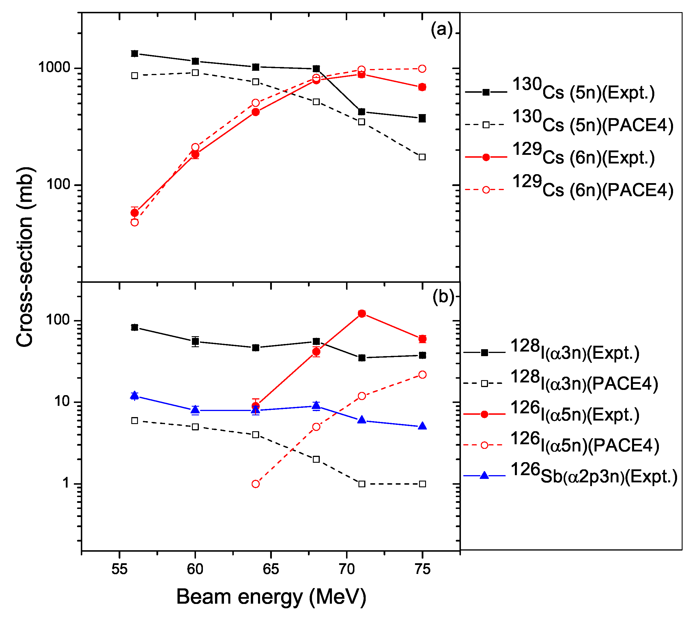 Atoms 11 00106 g002 Atoms 11 00106 g002