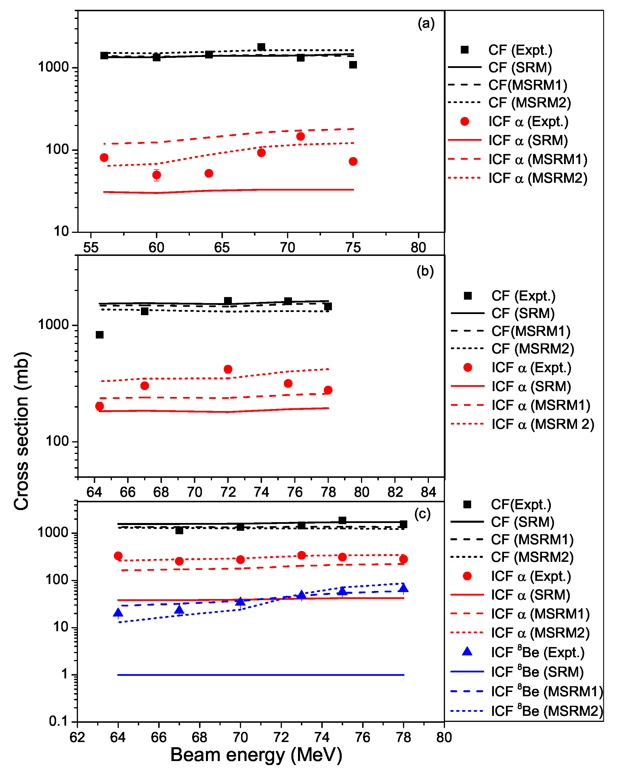 Atoms 11 00106 g006 Atoms 11 00106 g006