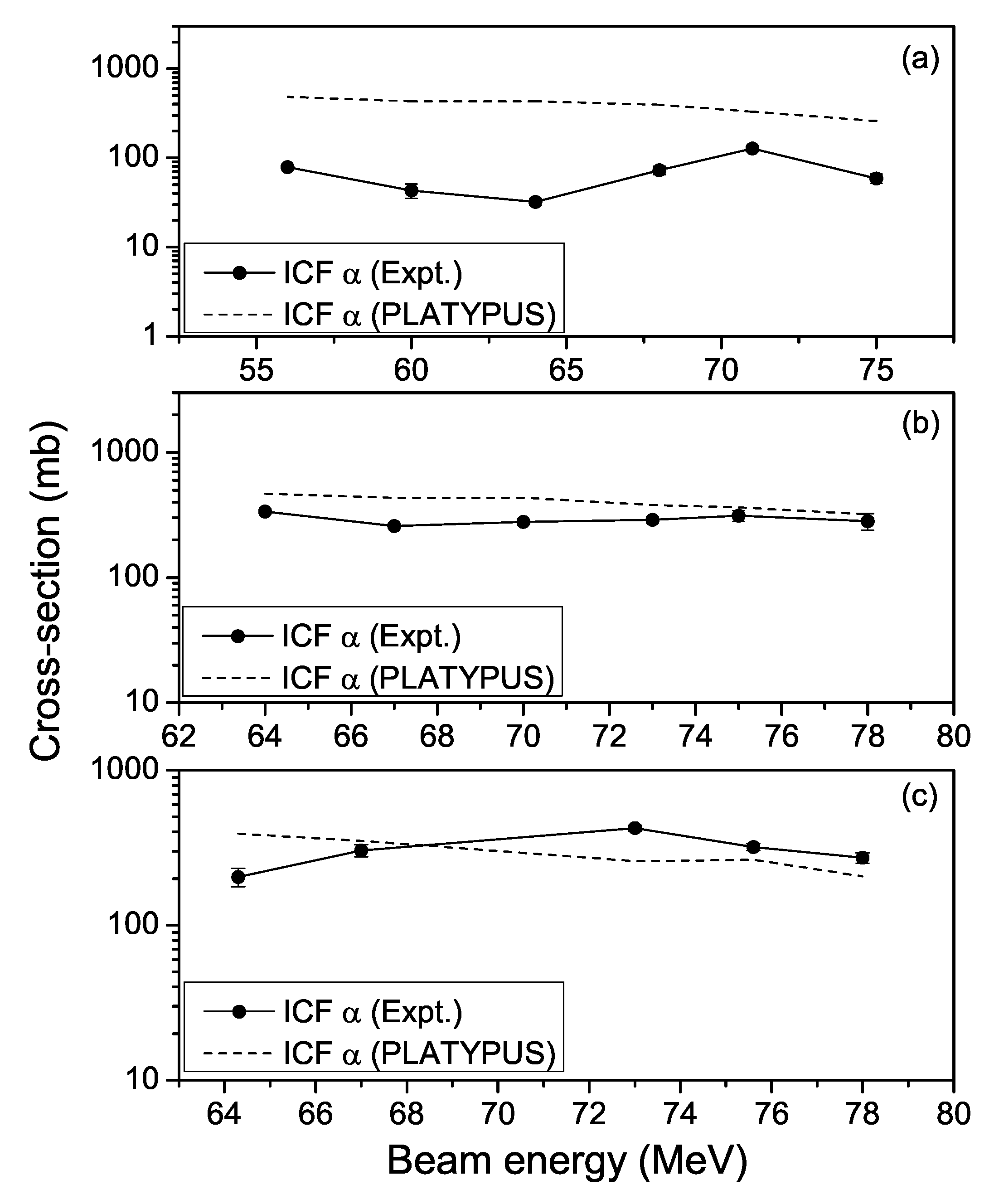 Atoms 11 00106 g007 Atoms 11 00106 g007