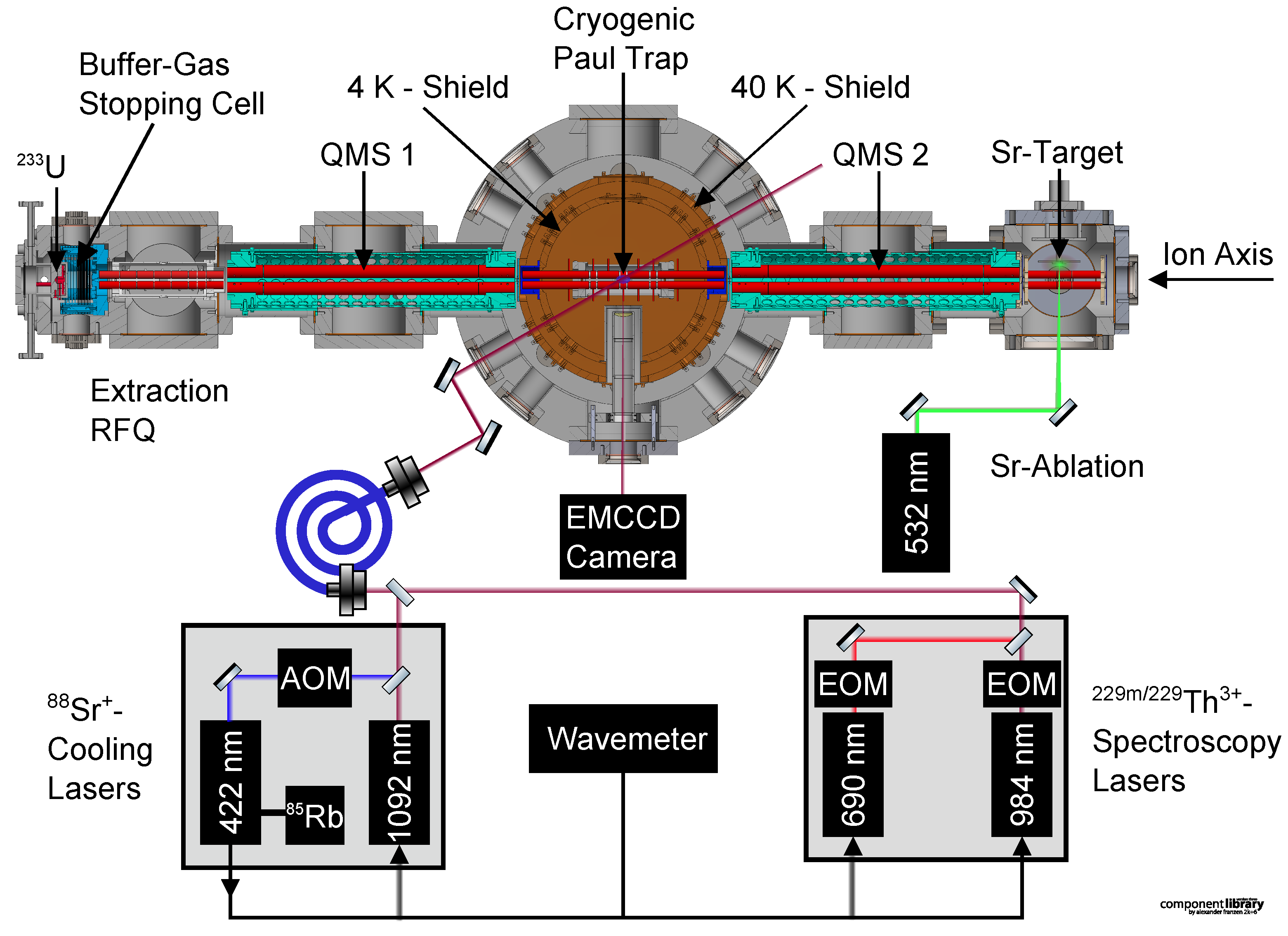 Atoms 11 00108 g003 Atoms 11 00108 g003