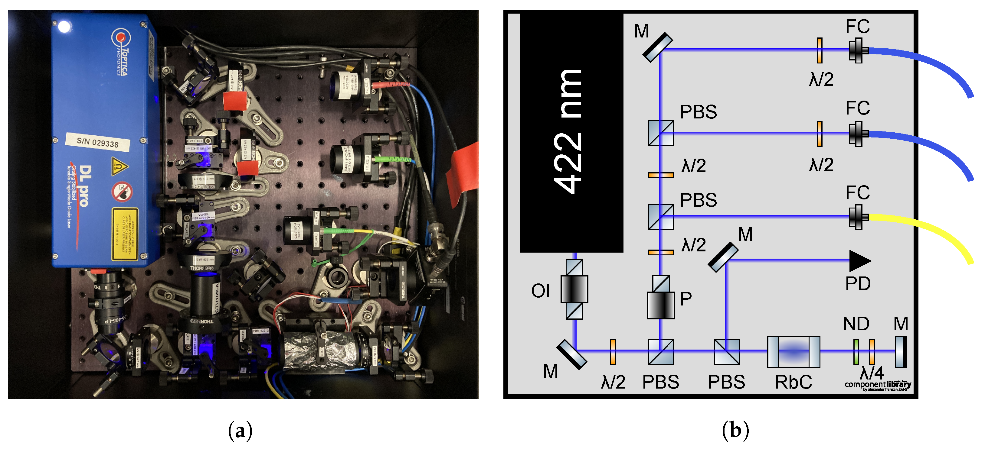 Atoms 11 00108 g005 Atoms 11 00108 g005