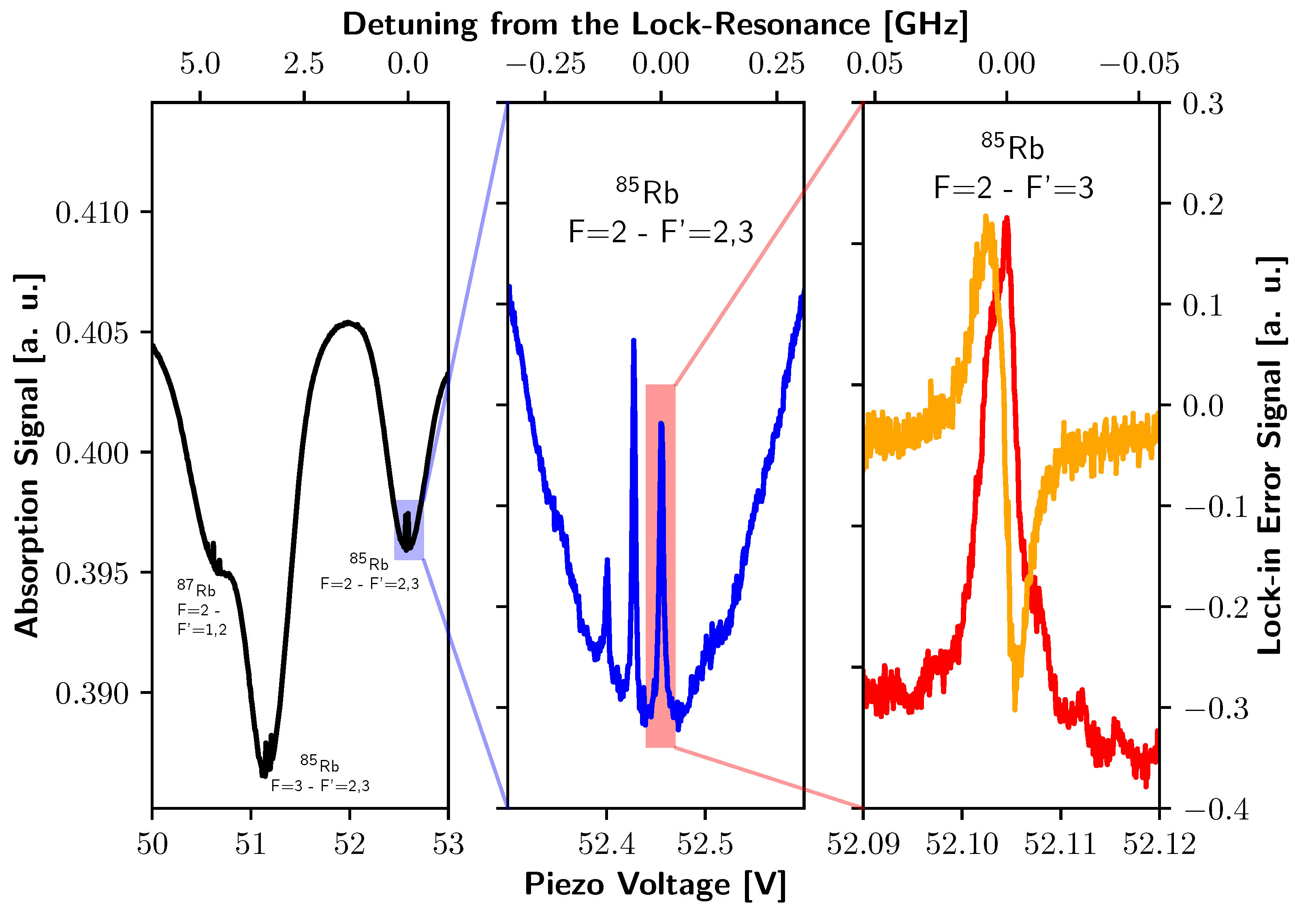 Atoms 11 00108 g006 Atoms 11 00108 g006