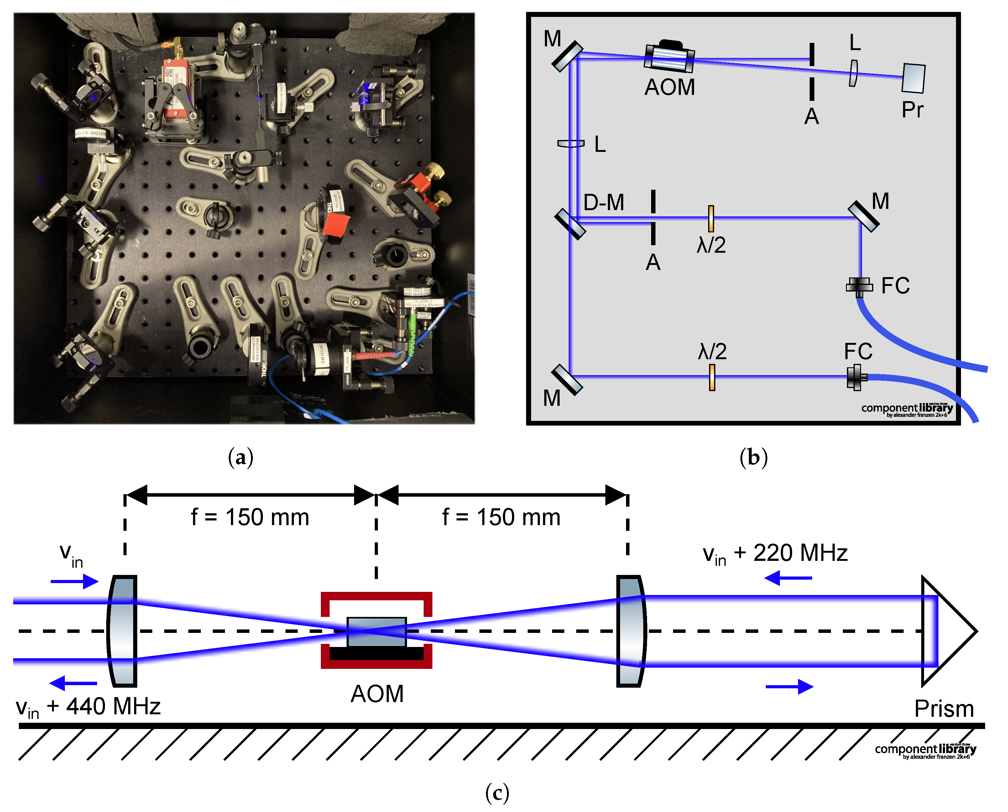 Atoms 11 00108 g007 Atoms 11 00108 g007
