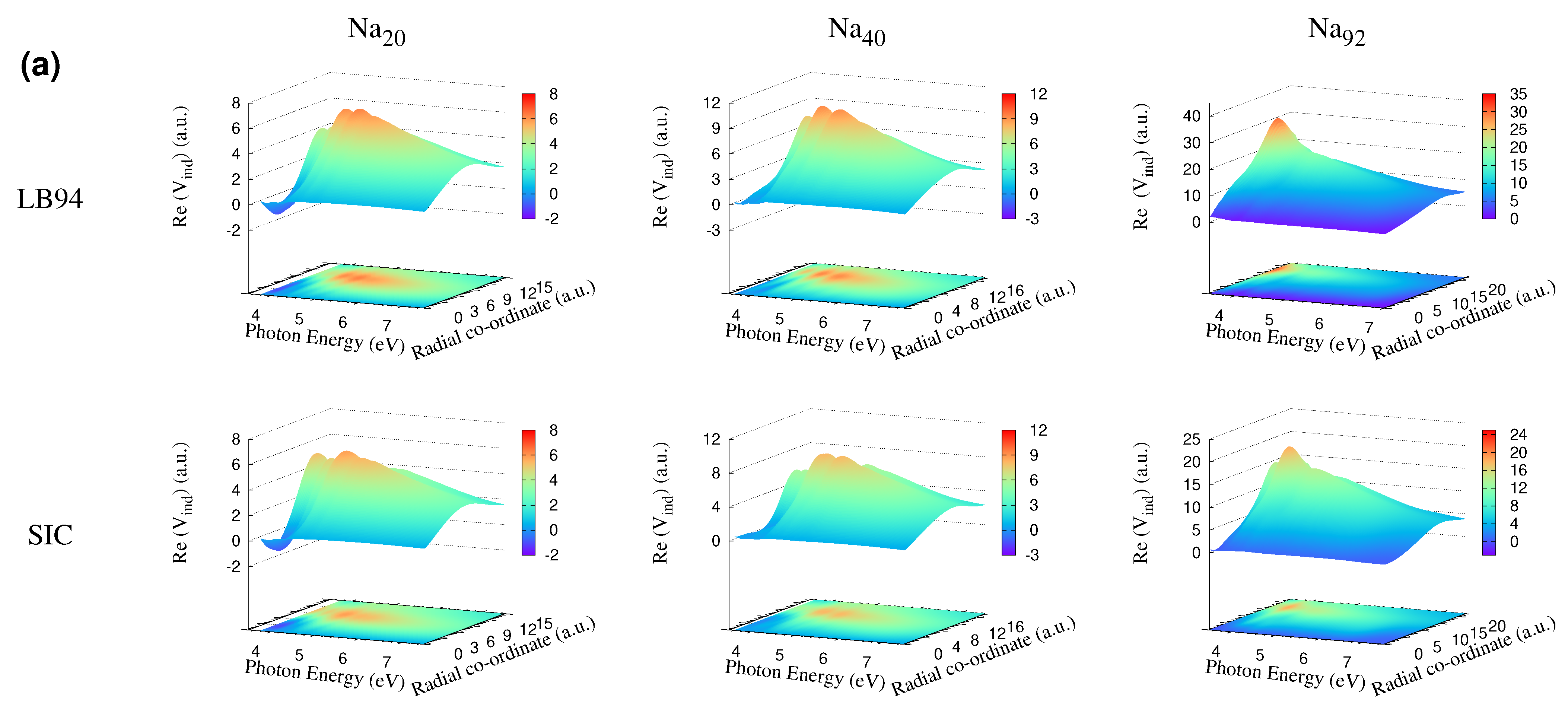 Atoms 11 00114 g004a