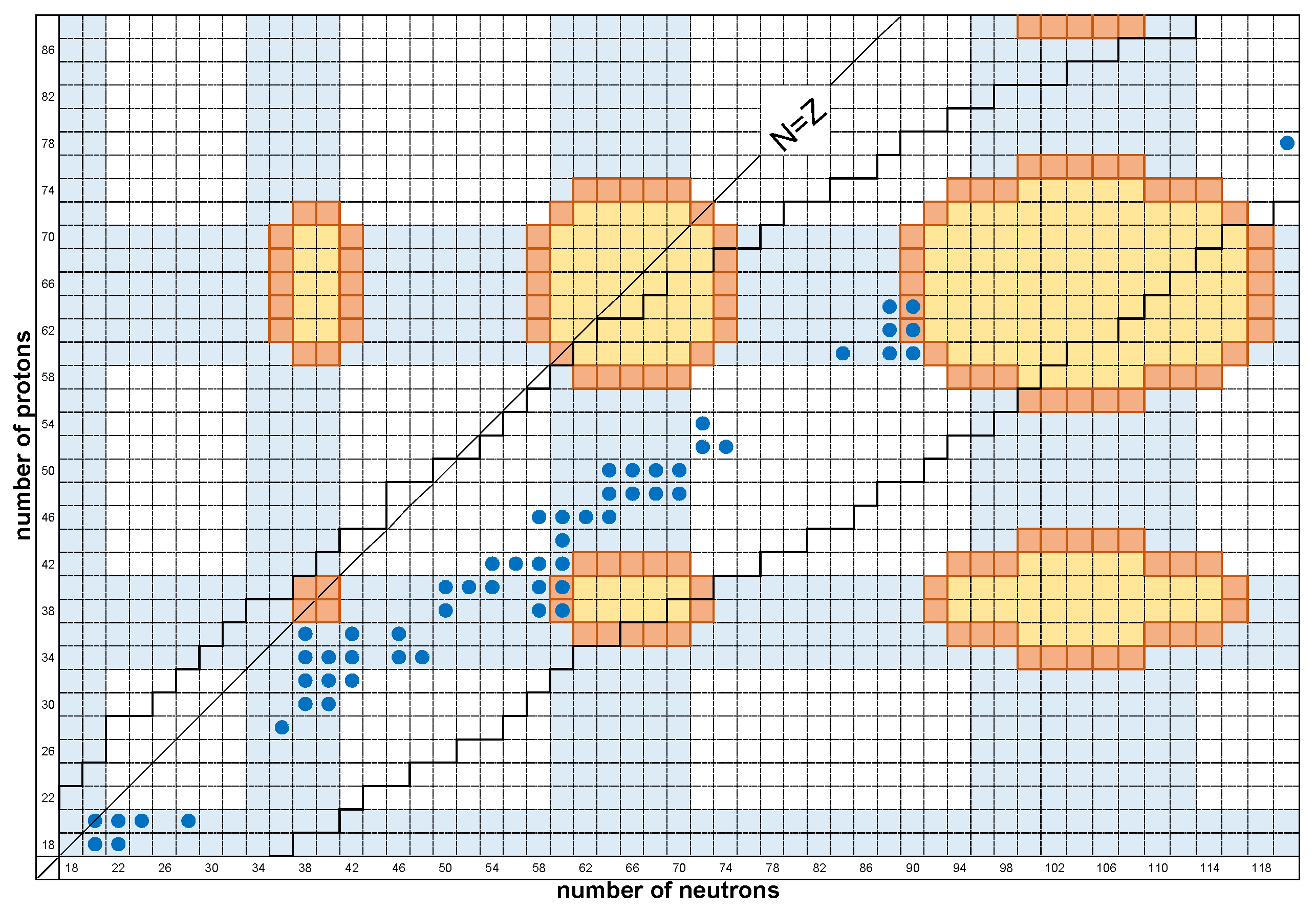 Atoms 11 00117 g005 Atoms 11 00117 g005