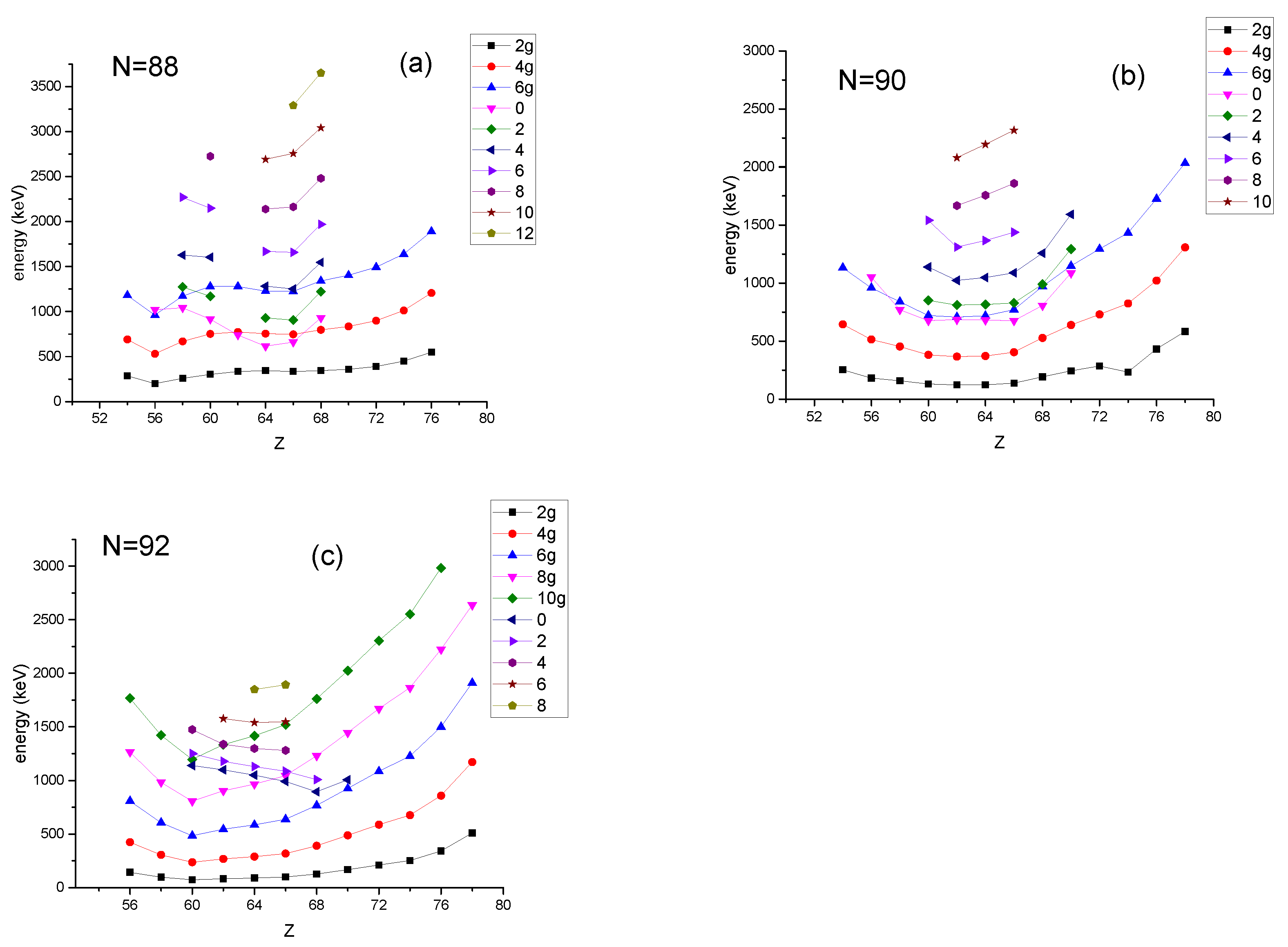 Atoms 11 00117 g008 Atoms 11 00117 g008