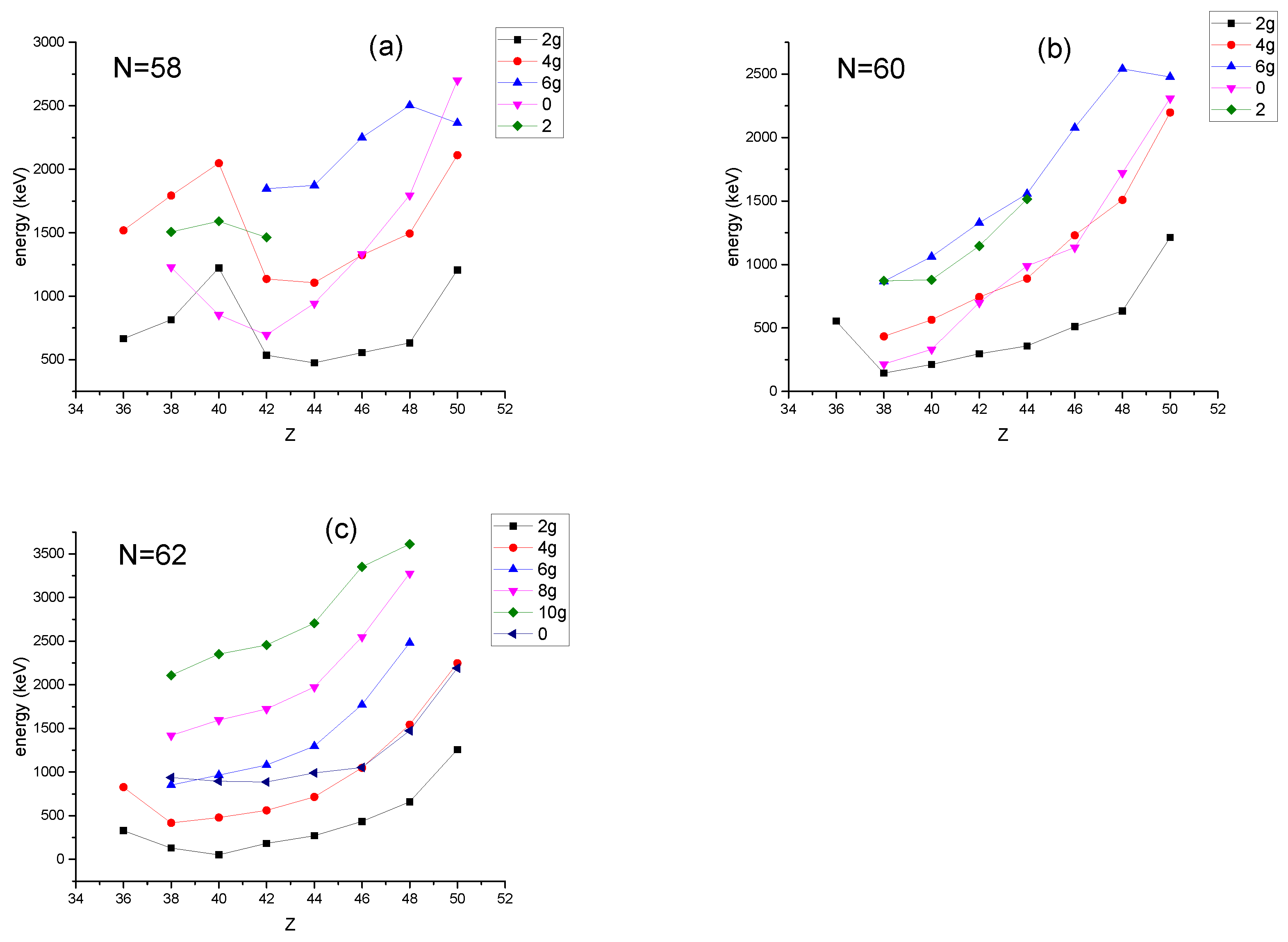 Atoms 11 00117 g010 Atoms 11 00117 g010