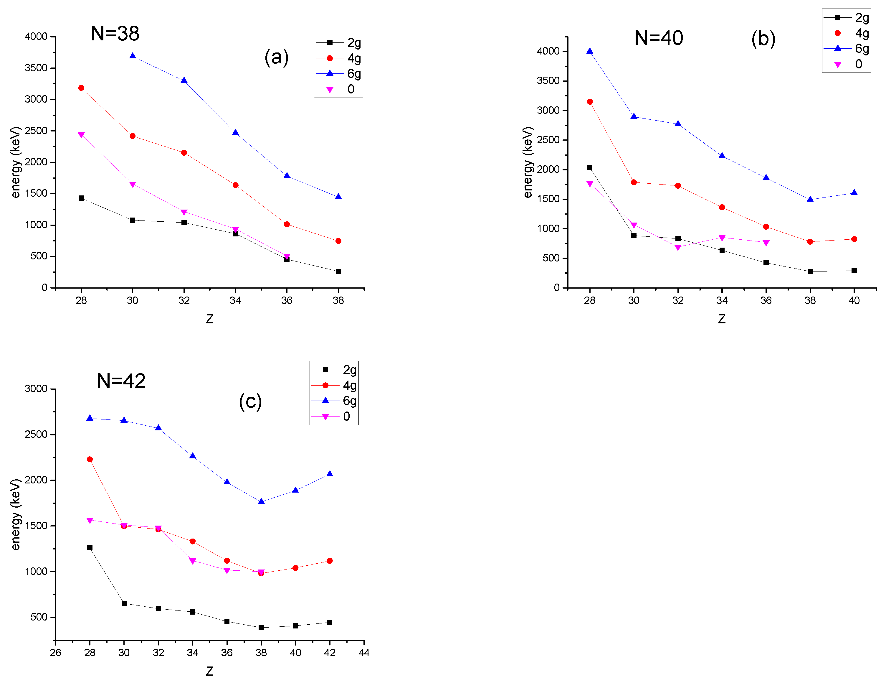 Atoms 11 00117 g012 Atoms 11 00117 g012