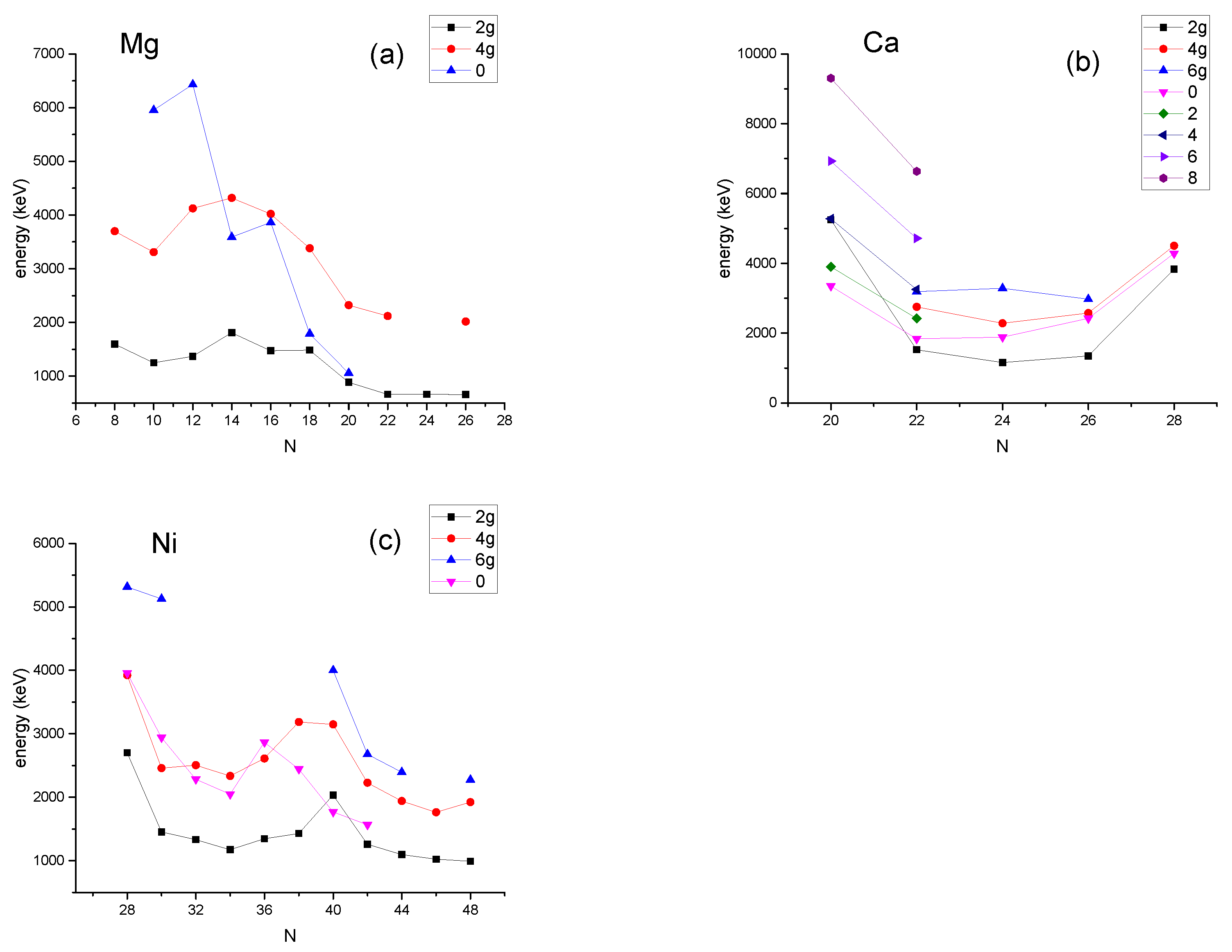 Atoms 11 00117 g013 Atoms 11 00117 g013