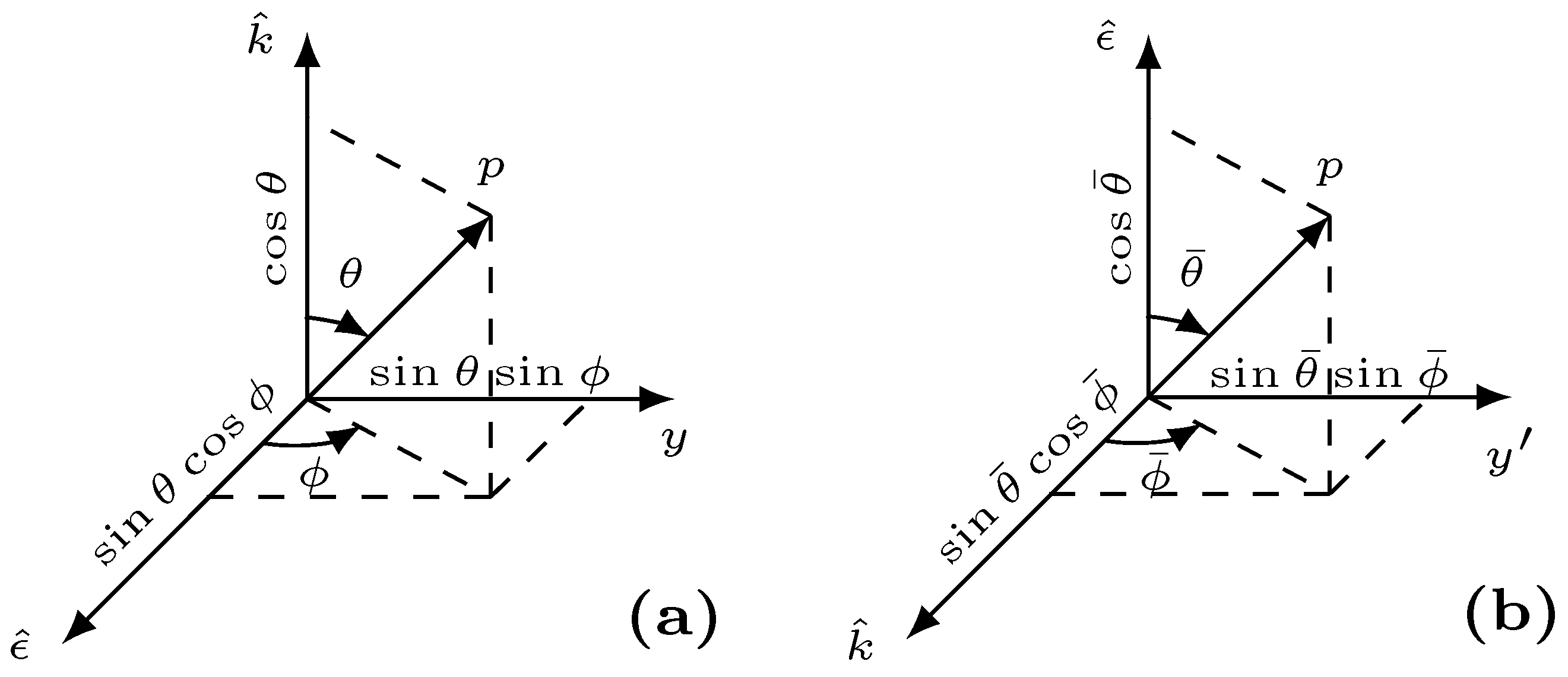 Atoms 11 00125 g001 Atoms 11 00125 g001