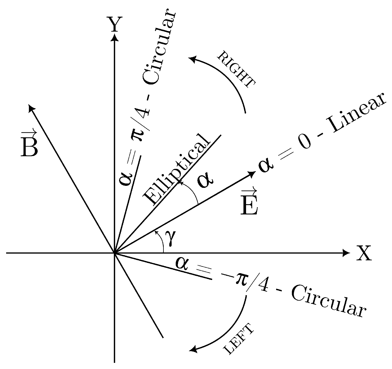 Atoms 11 00125 g002 Atoms 11 00125 g002