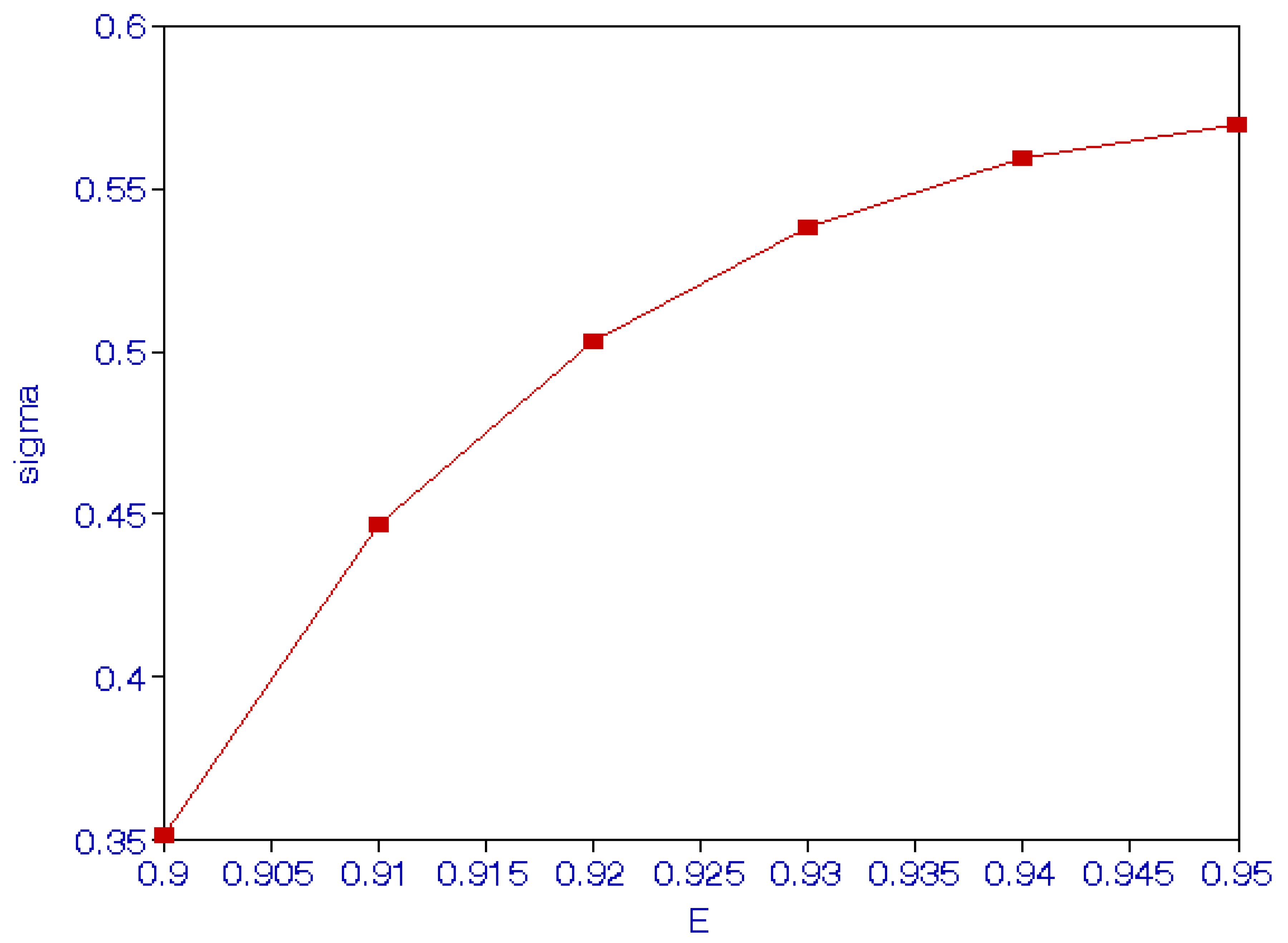 Atoms 11 00136 g002 Atoms 11 00136 g002