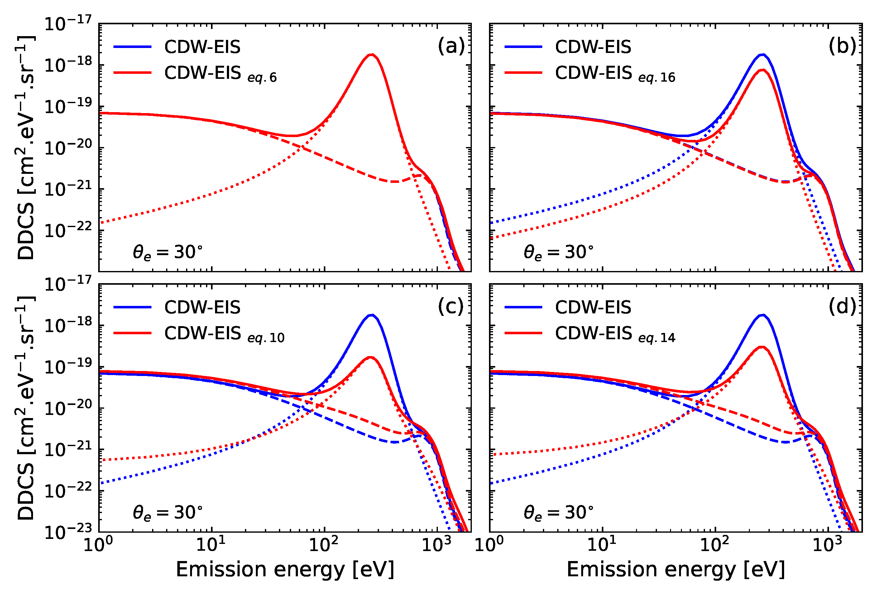 Atoms 11 00149 g003 Atoms 11 00149 g003